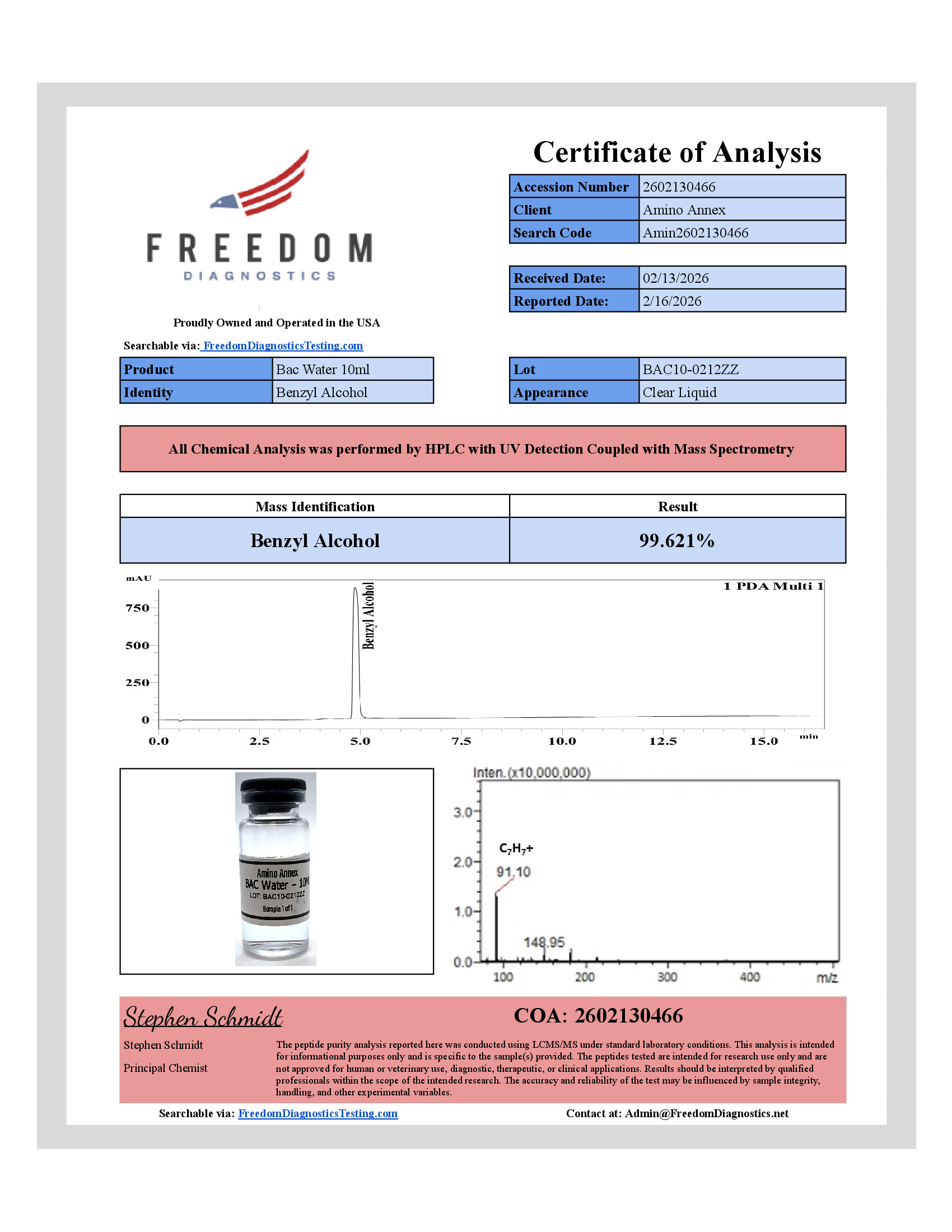 BAC100212ZZ COA