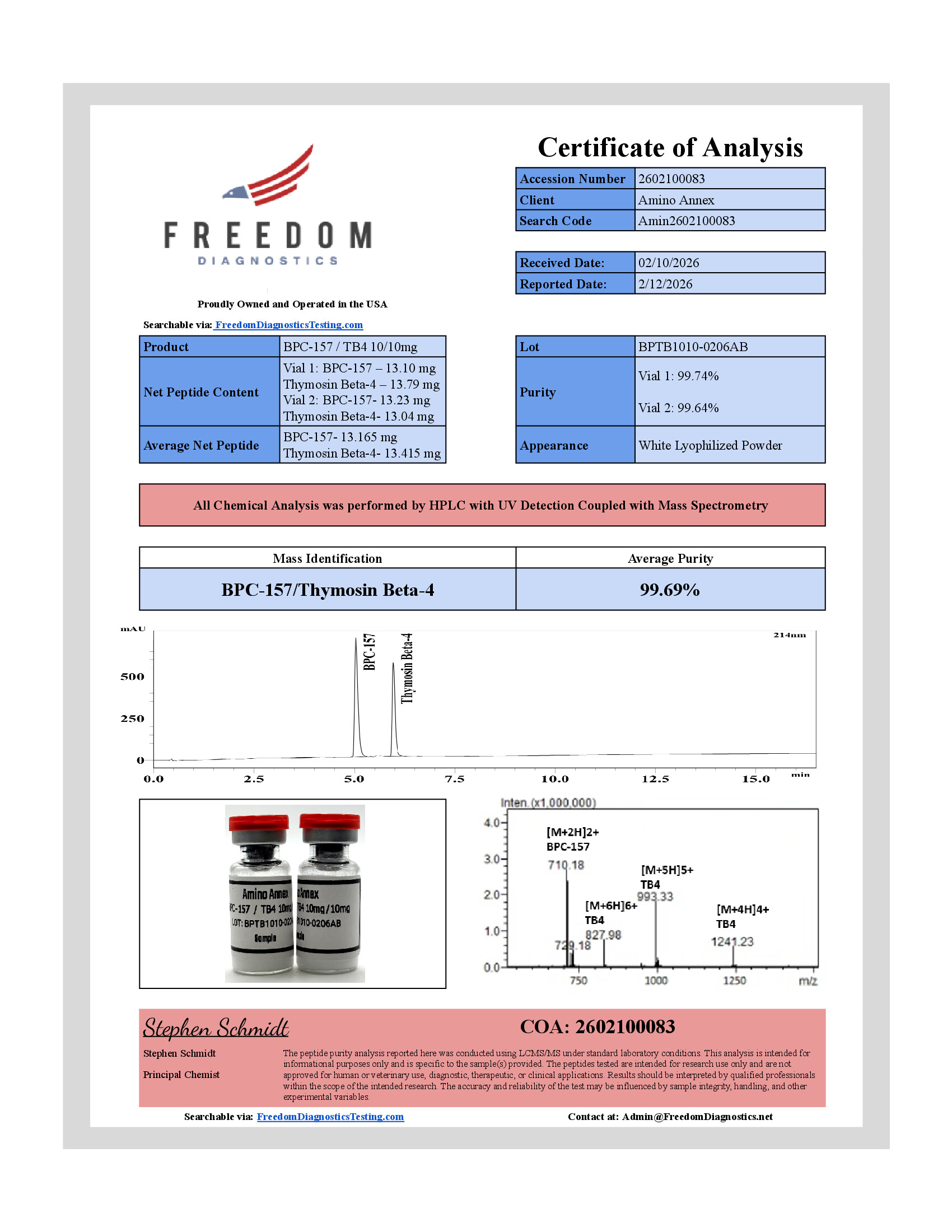 BPTB10100206AB COA