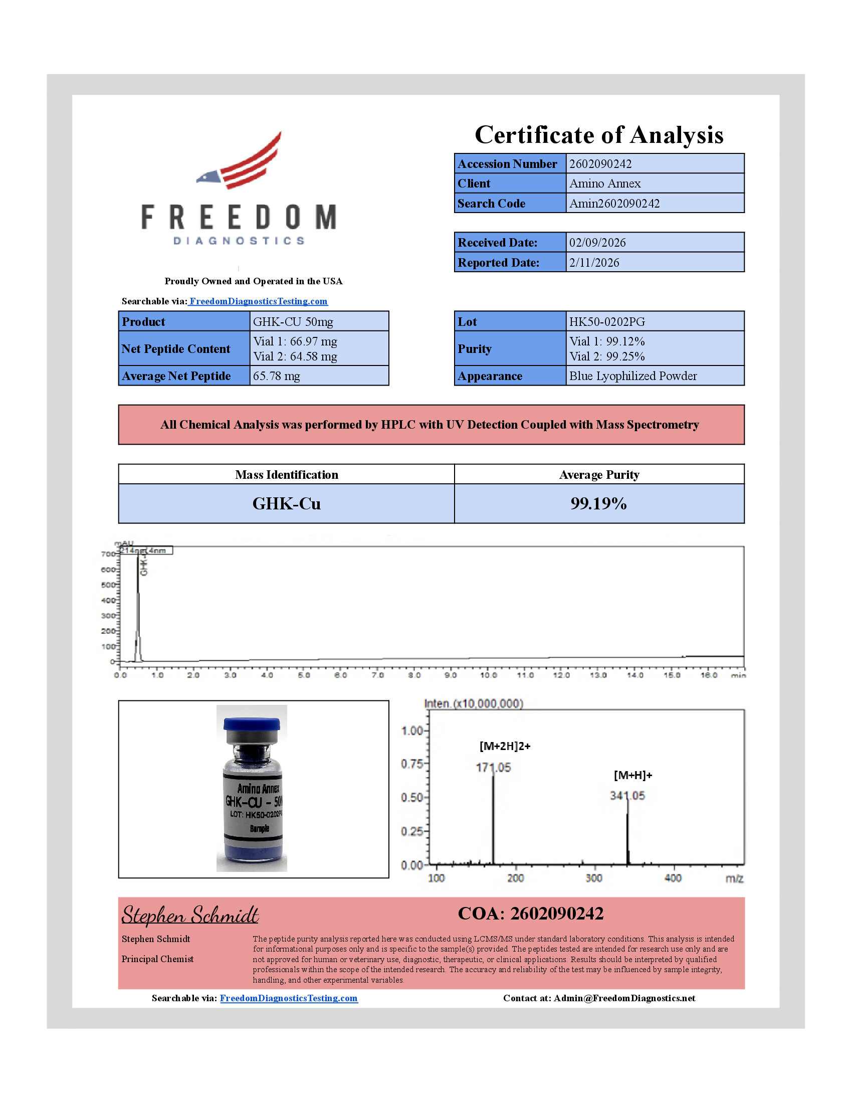 HK500202PG COA