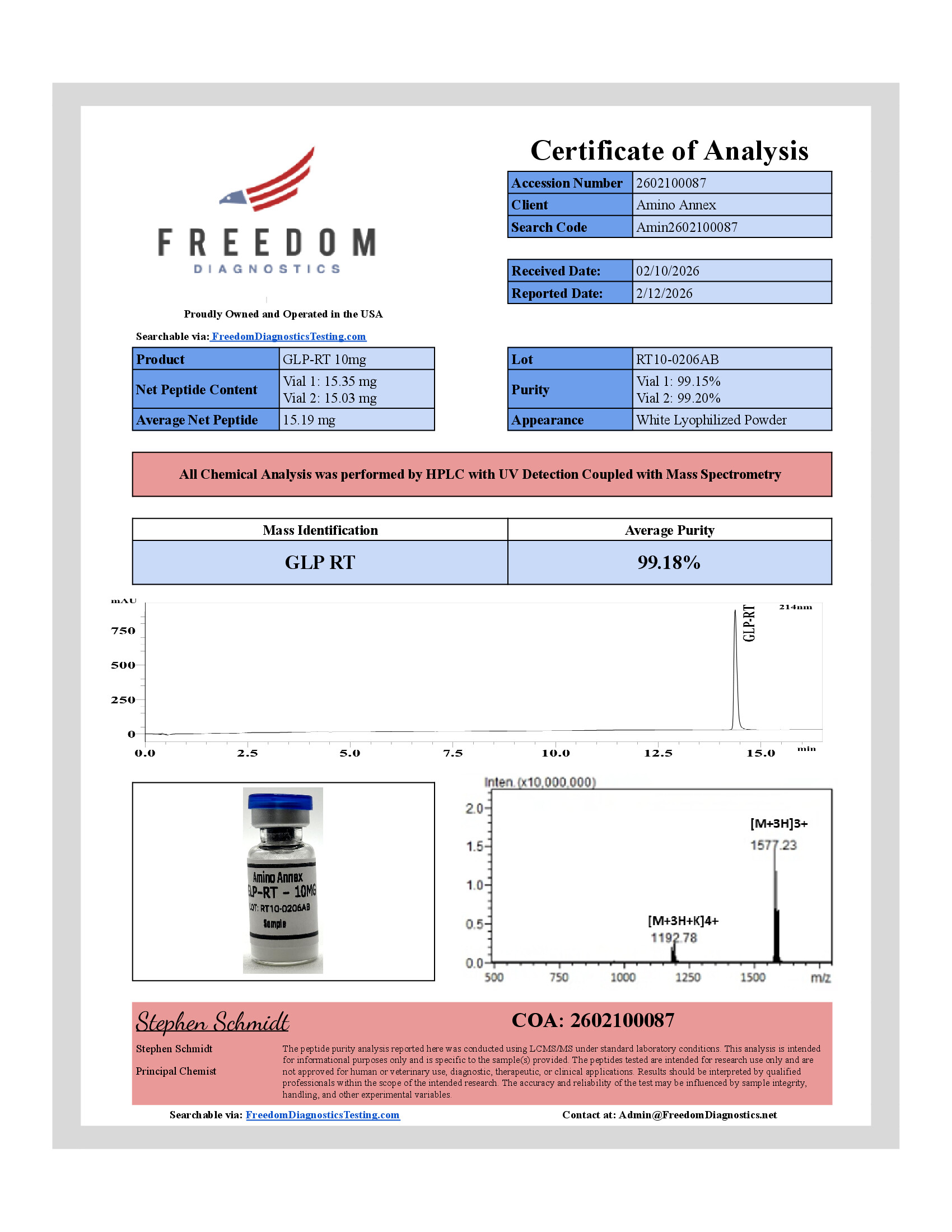 RE100206AB COA
