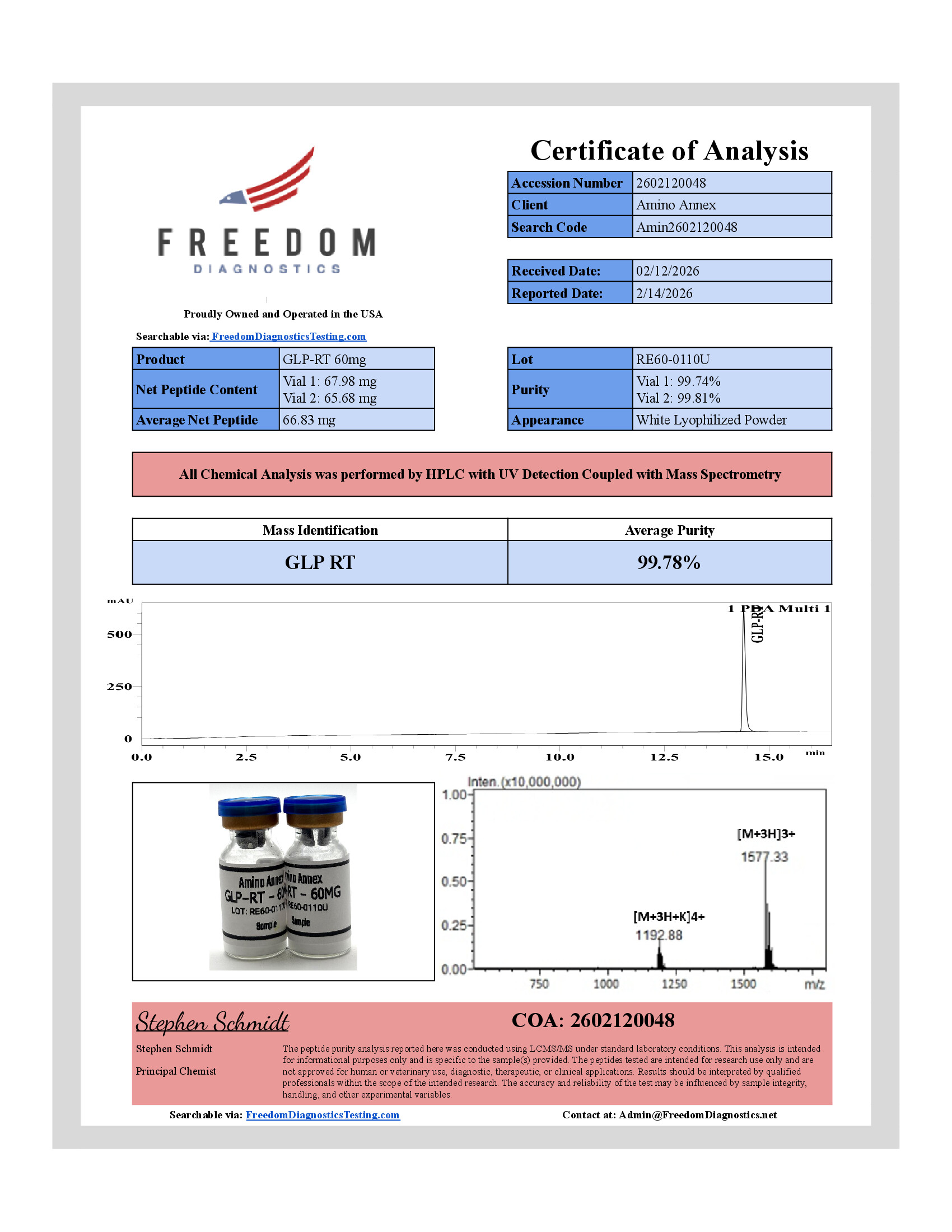 RE600110U COA