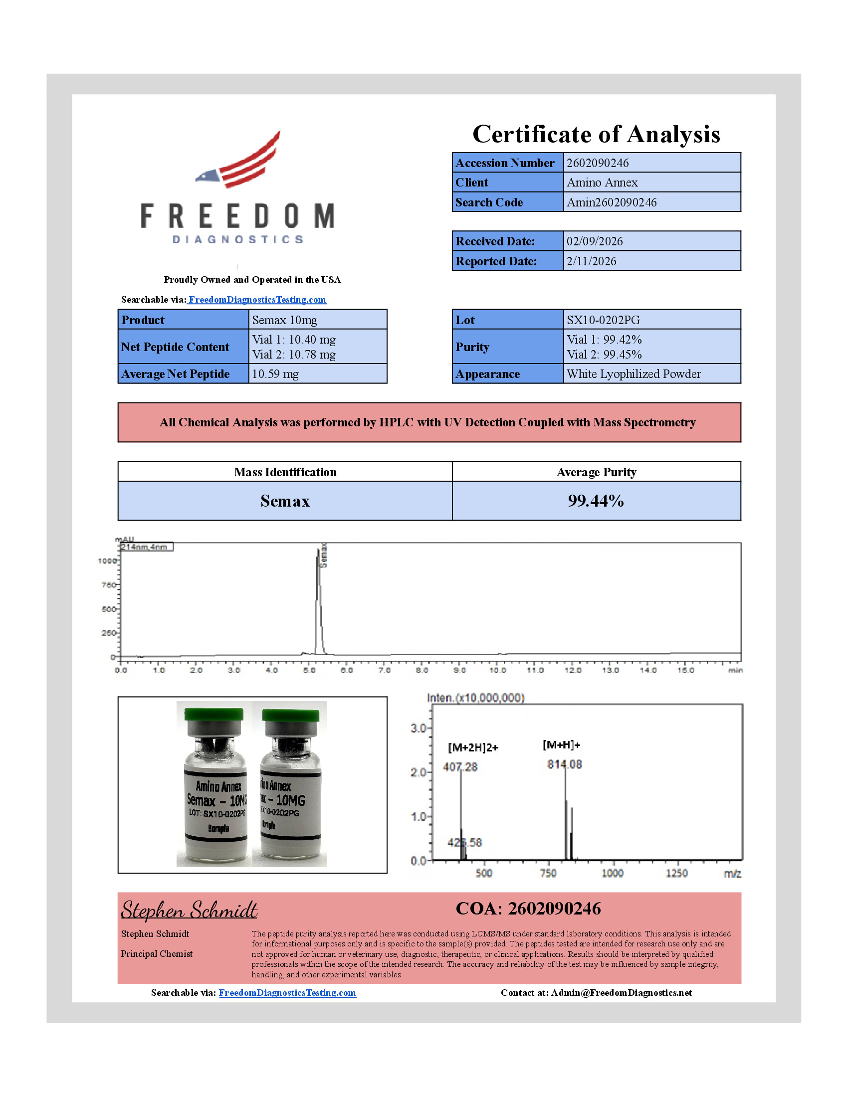 SX100202PG COA