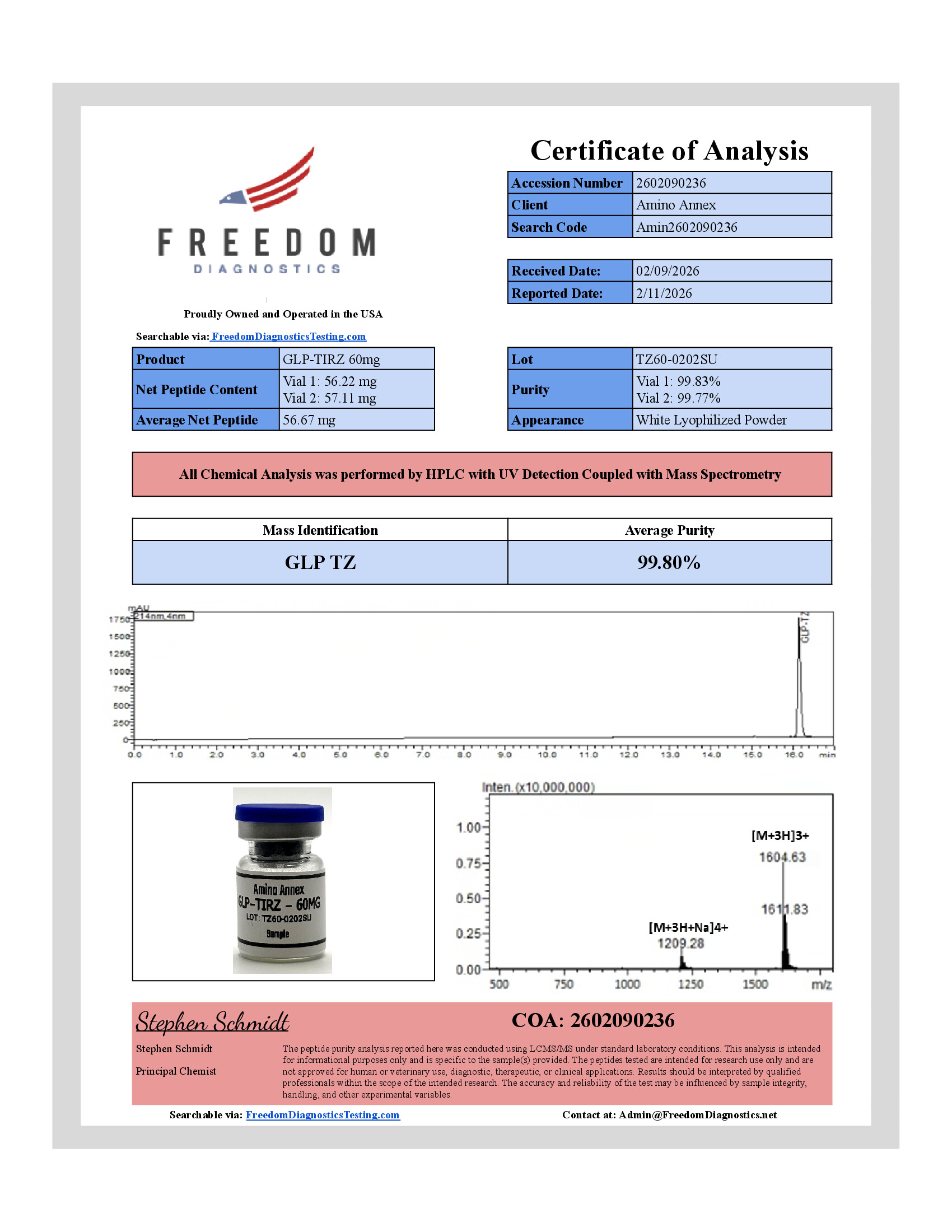 TZ600202SU COA