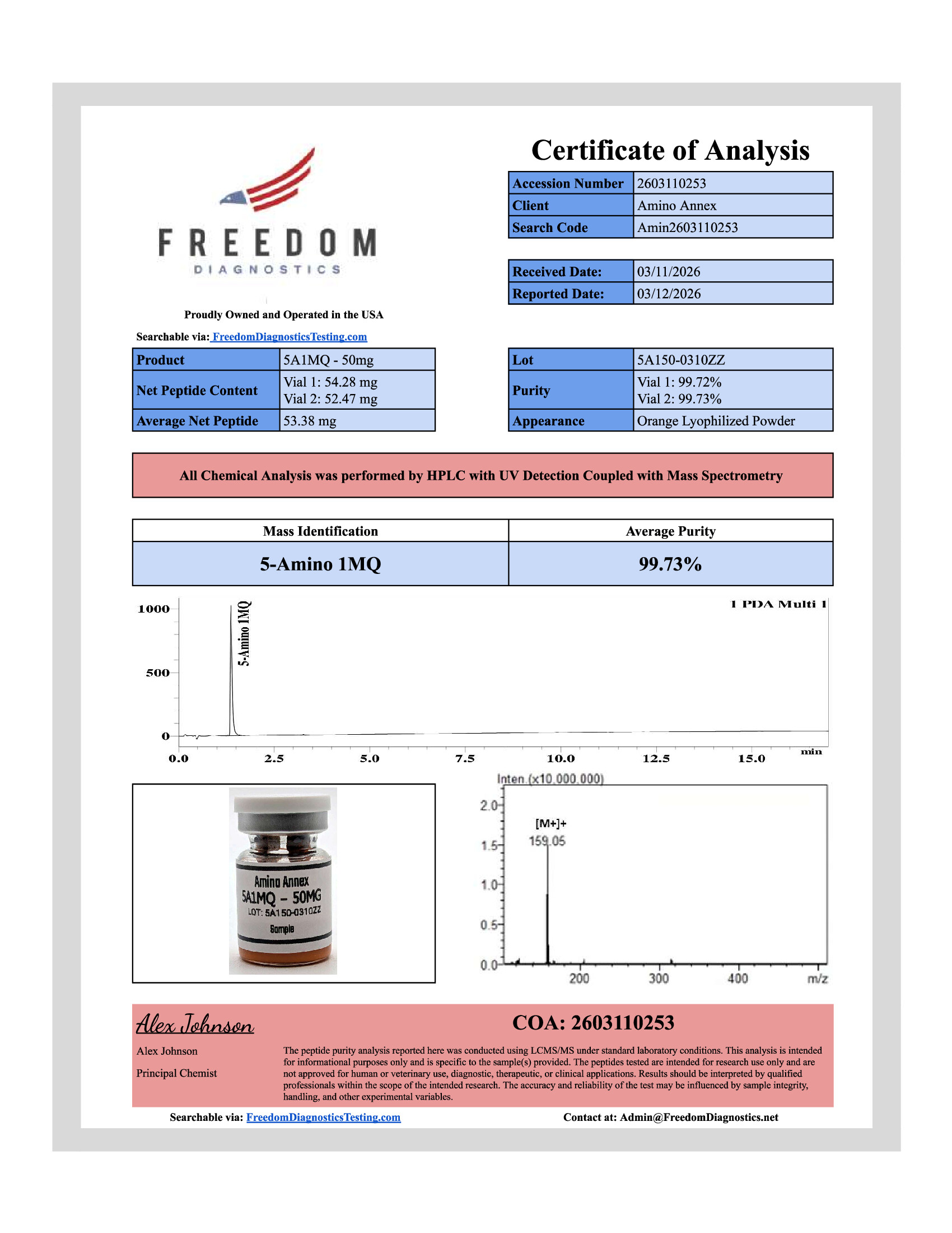 51Q500310ZZ COA