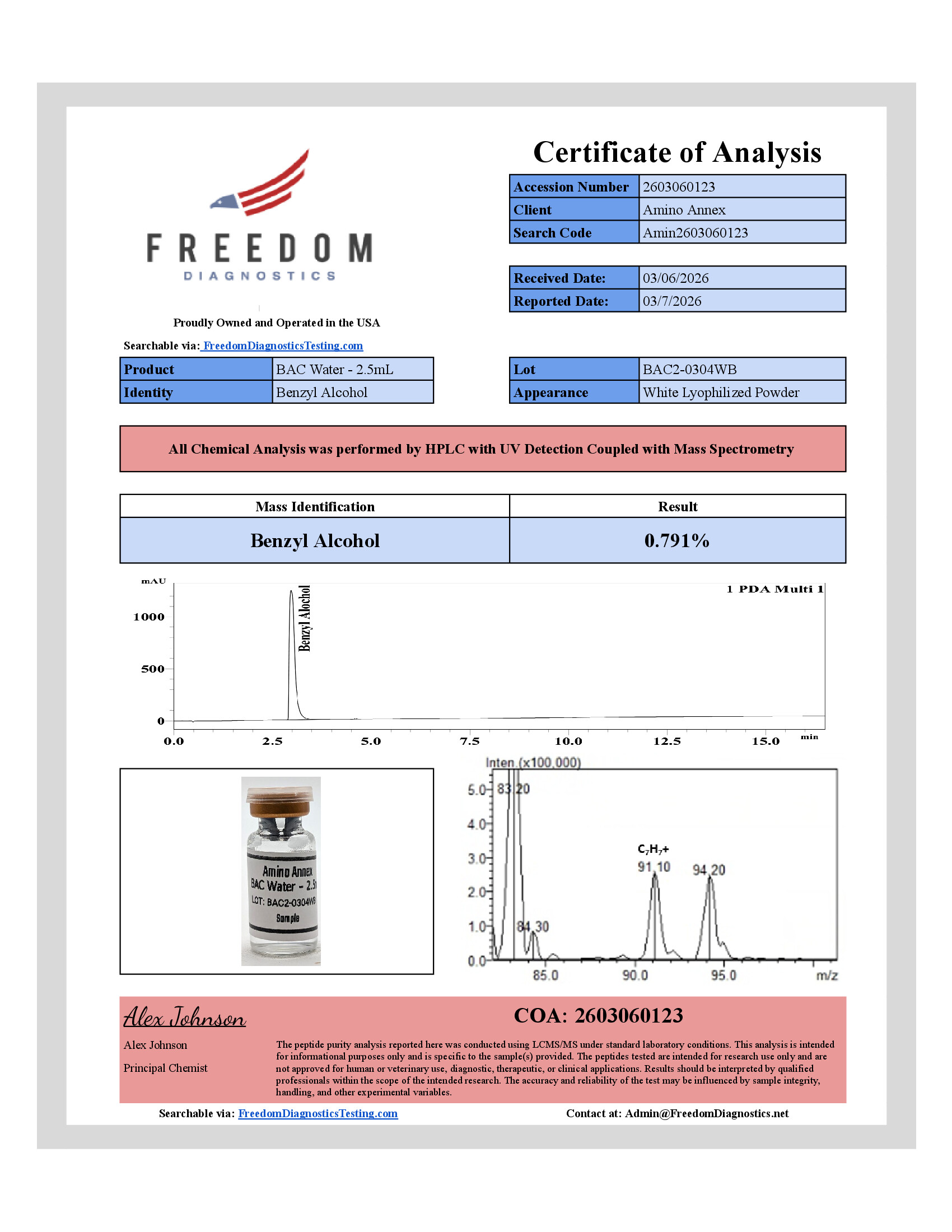 BAC20304WB COA