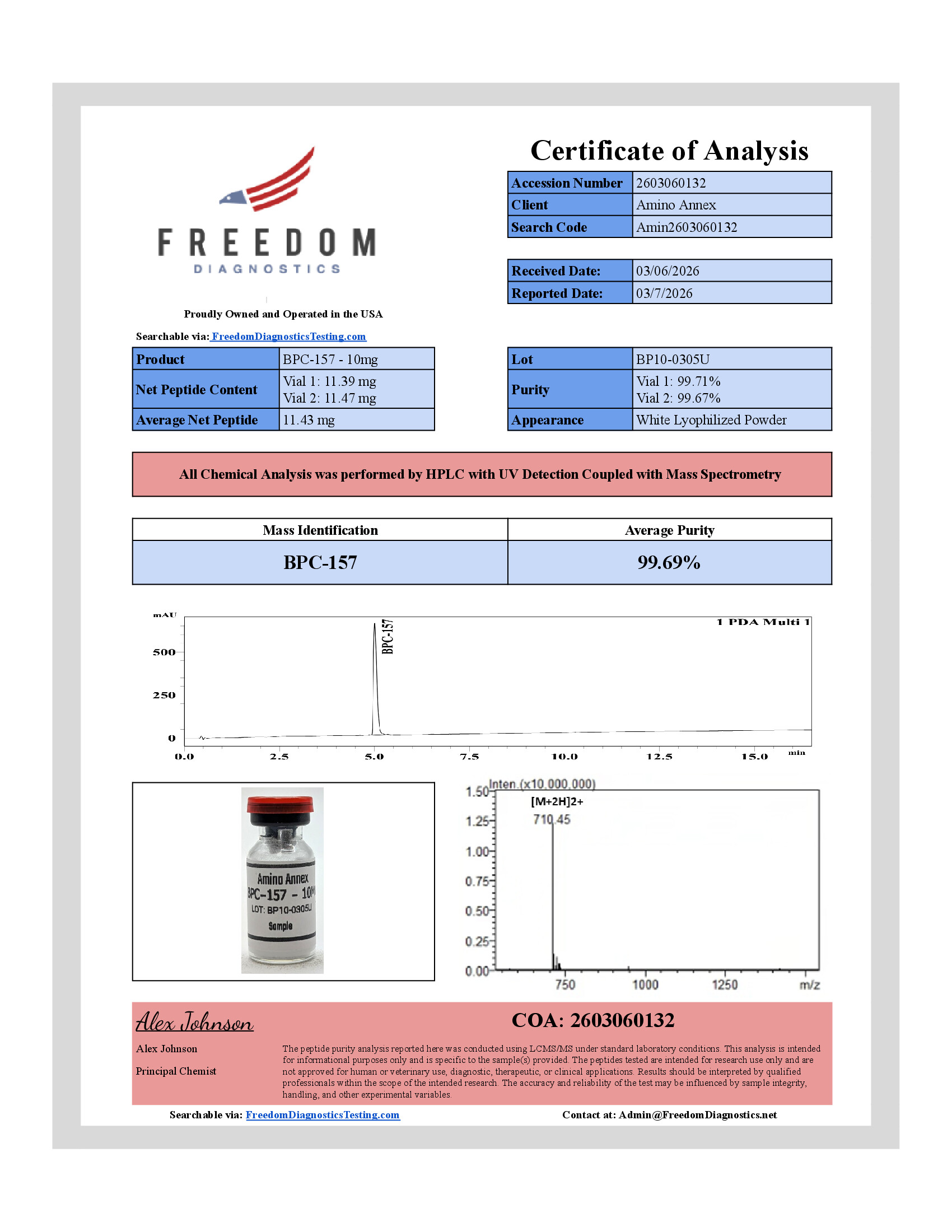BP100305U COA