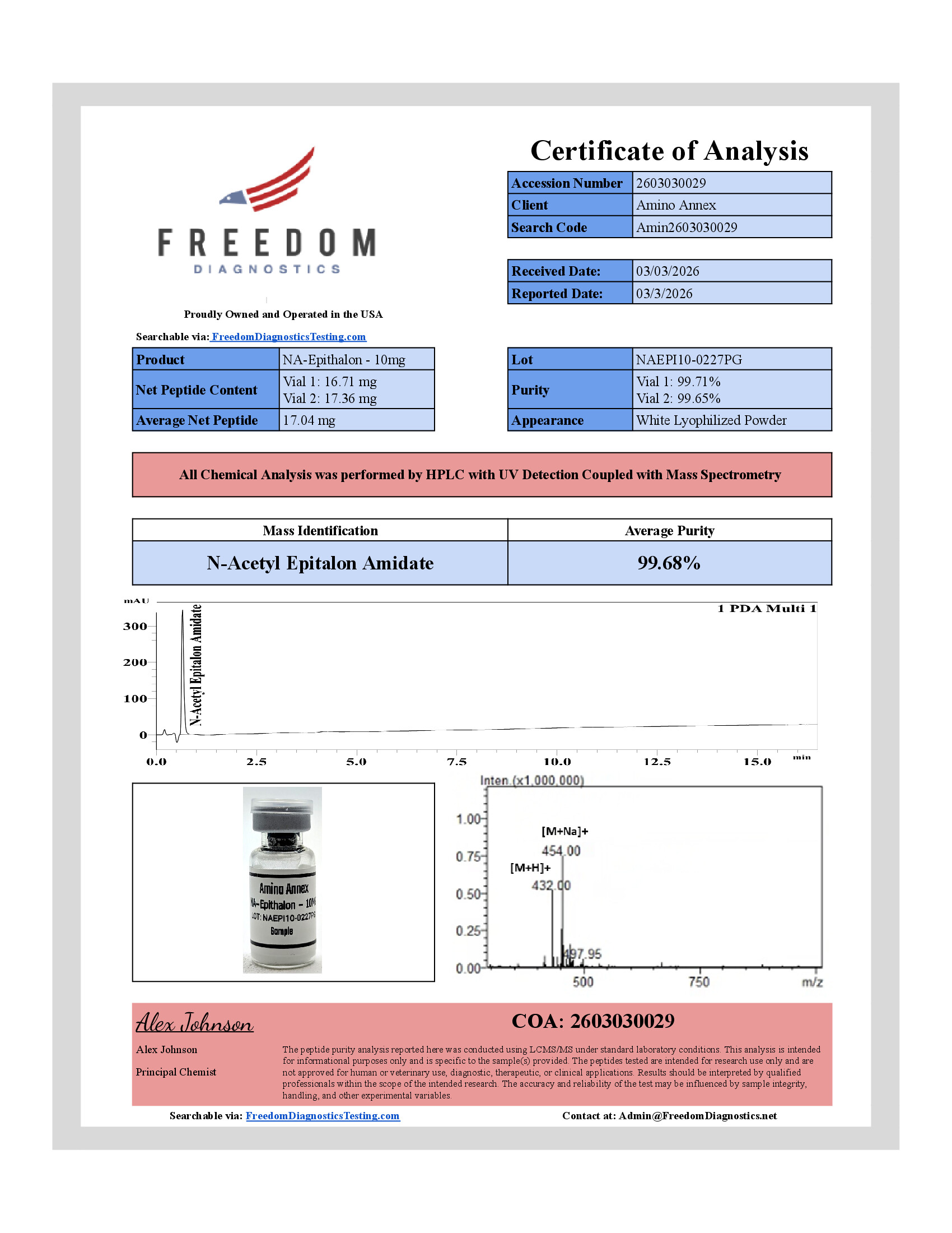 NAEPI100227PG COA