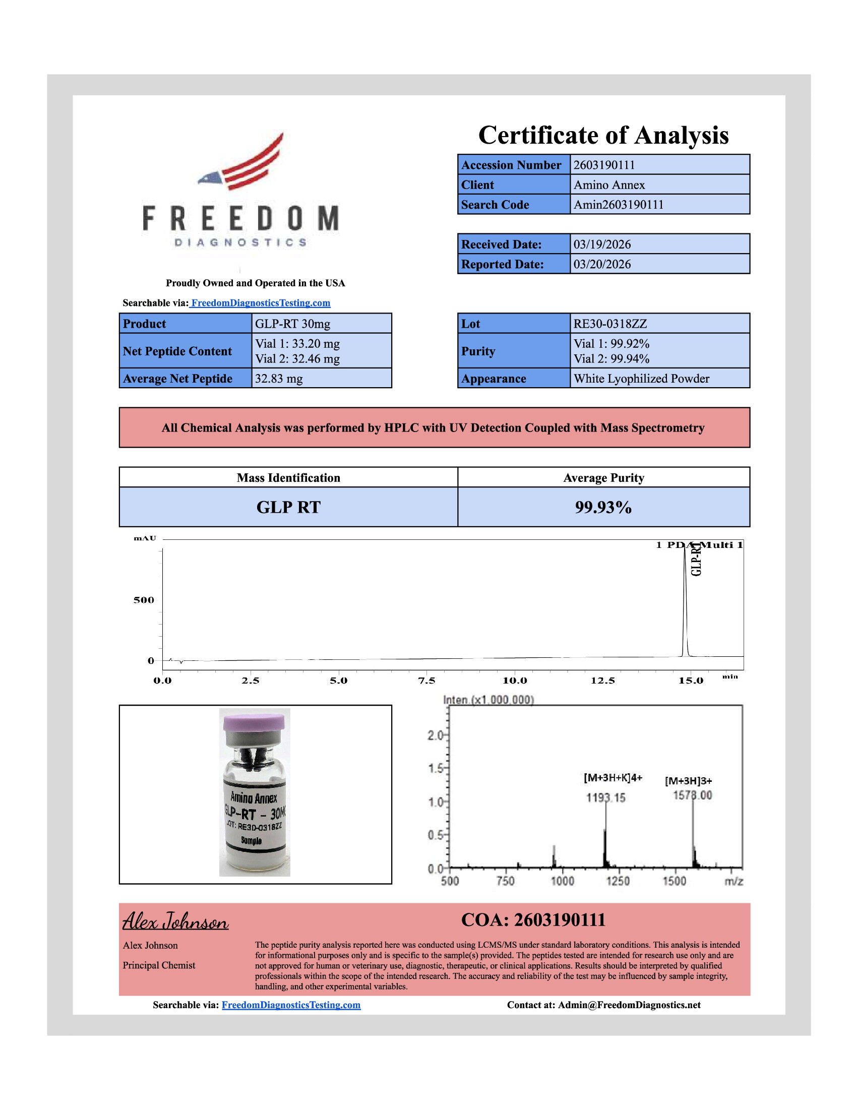 RE300318ZZ COA