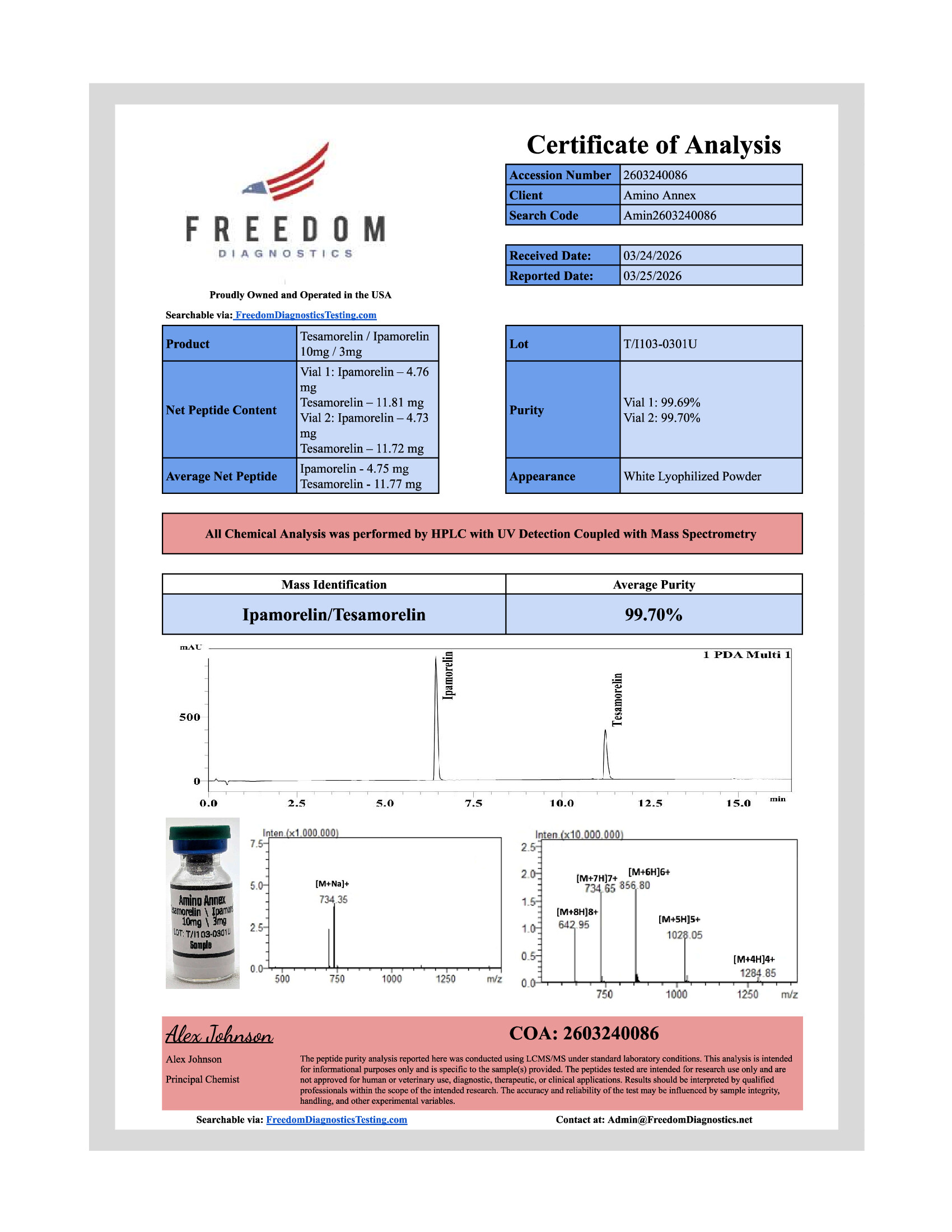 TI1030301U COA
