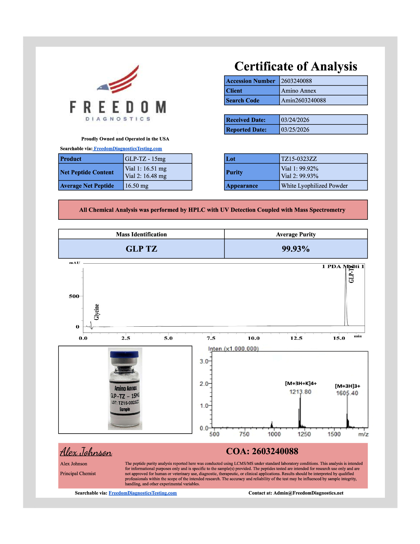 TZ150323ZZ COA