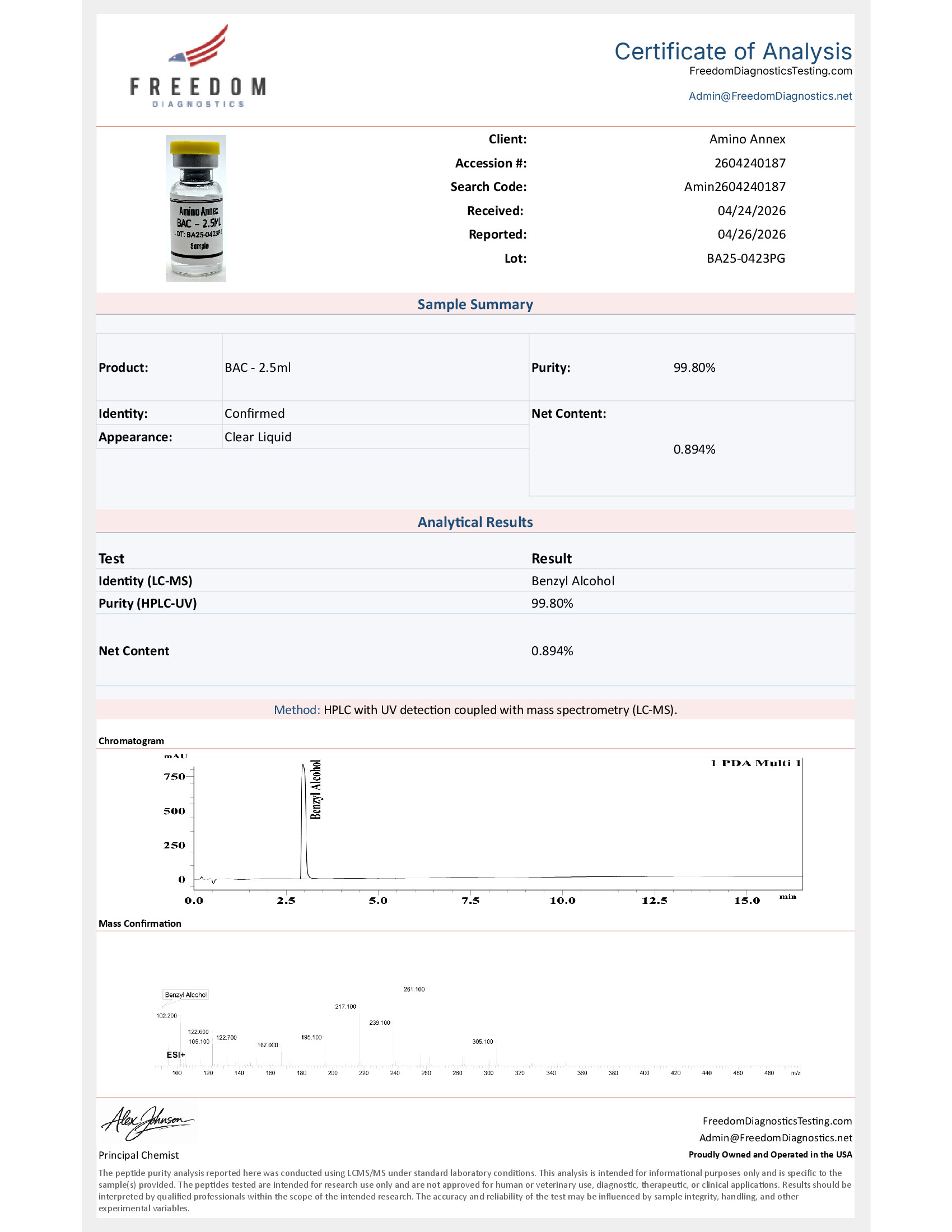 BAC250423PG COA