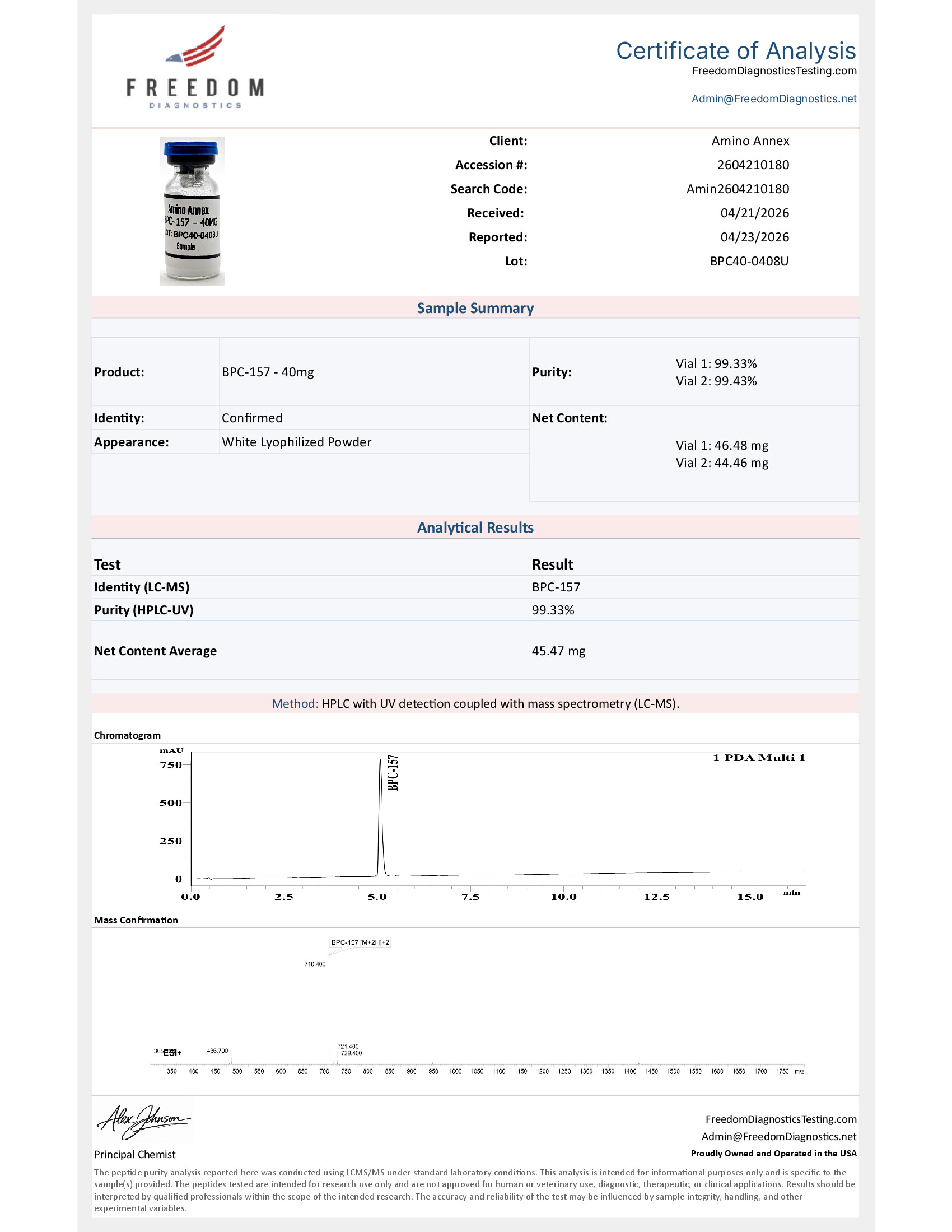 BP400408U COA