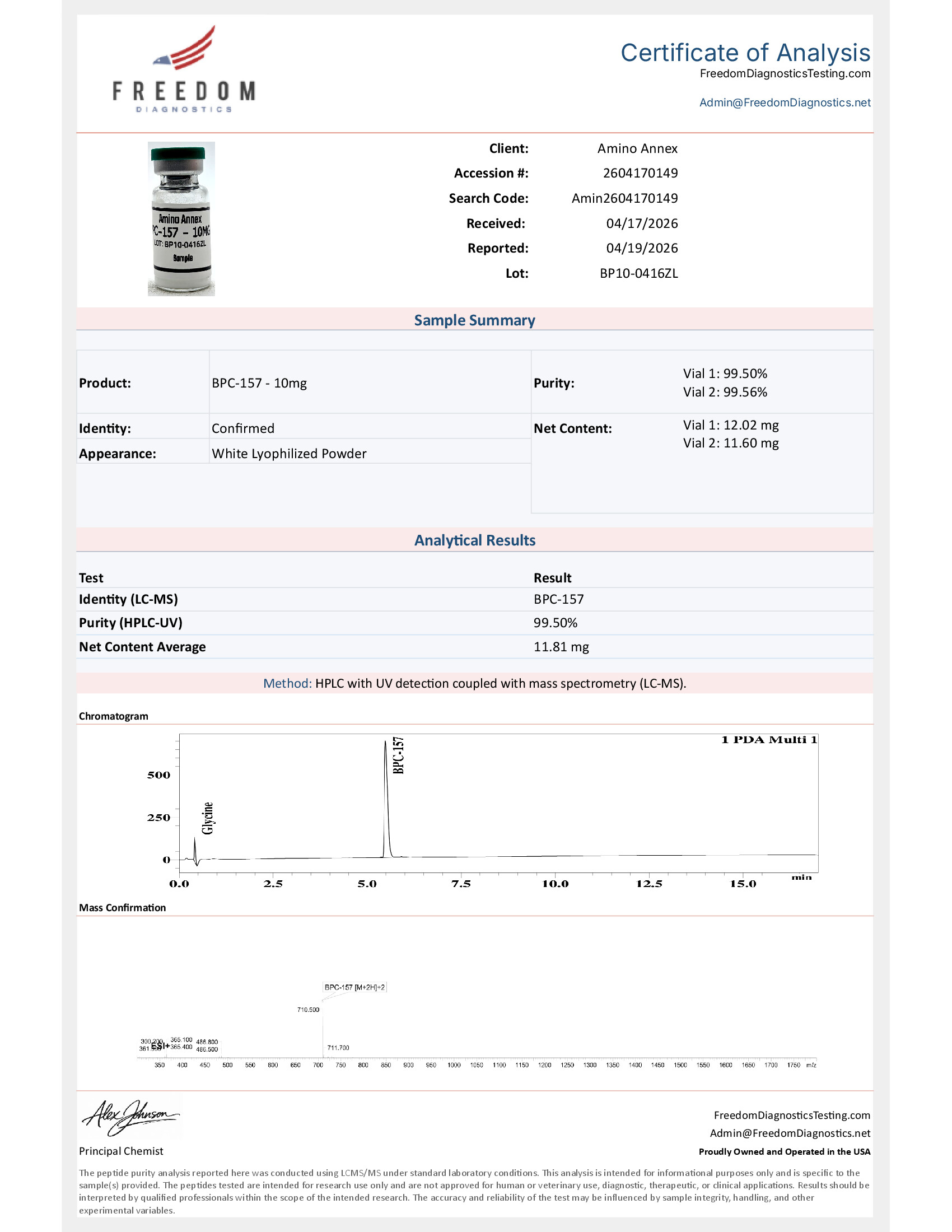BPC100416ZL COA