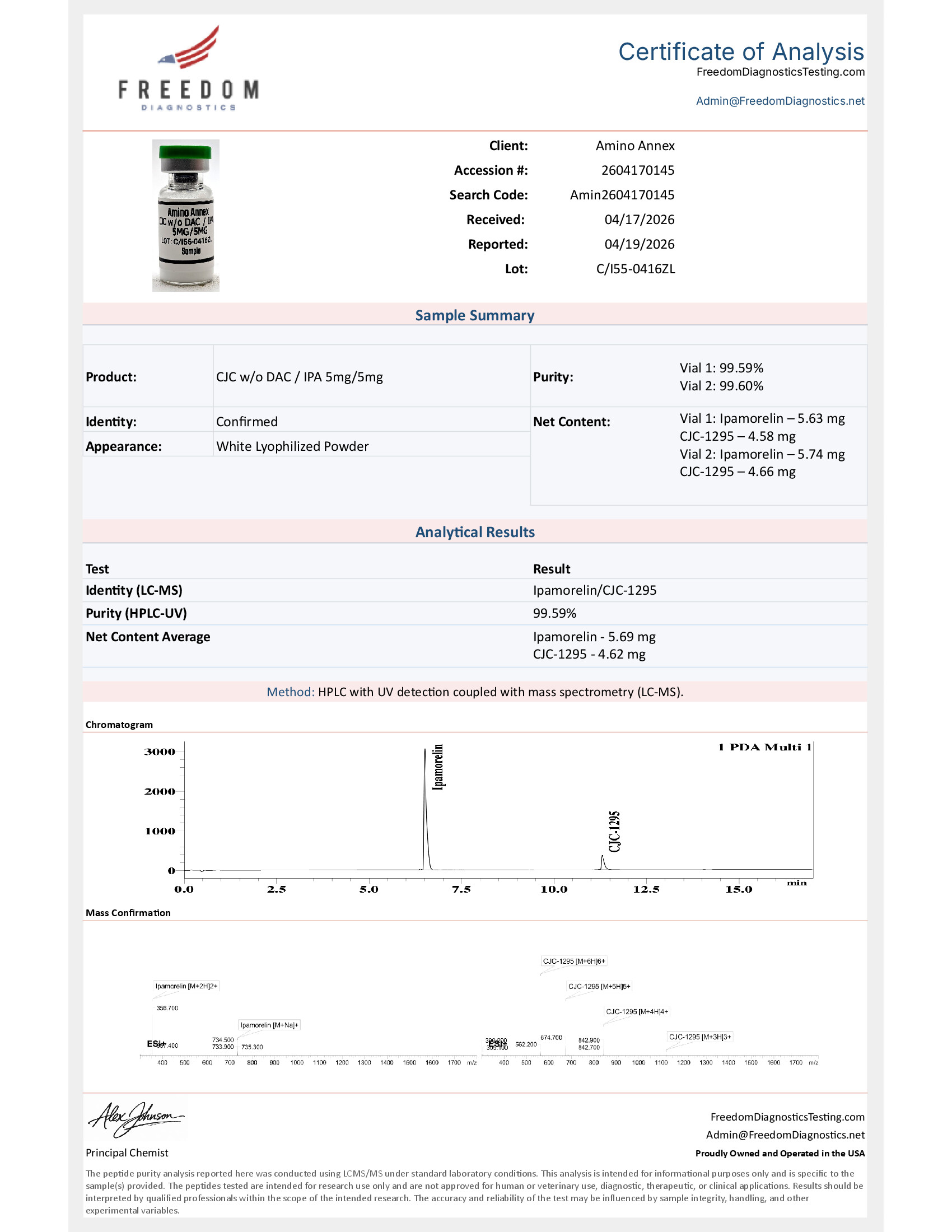 CI550416ZL COA