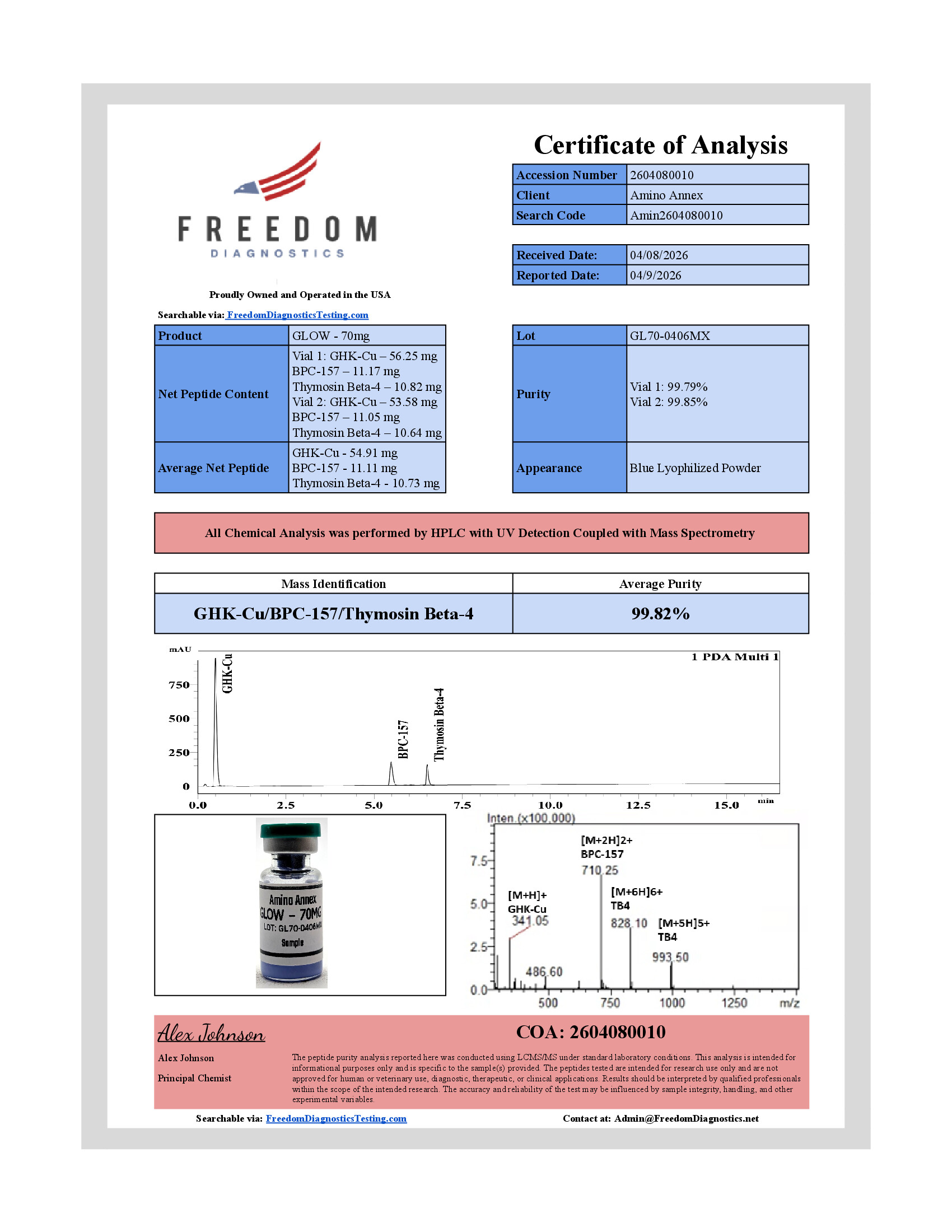 GL700406MX COA