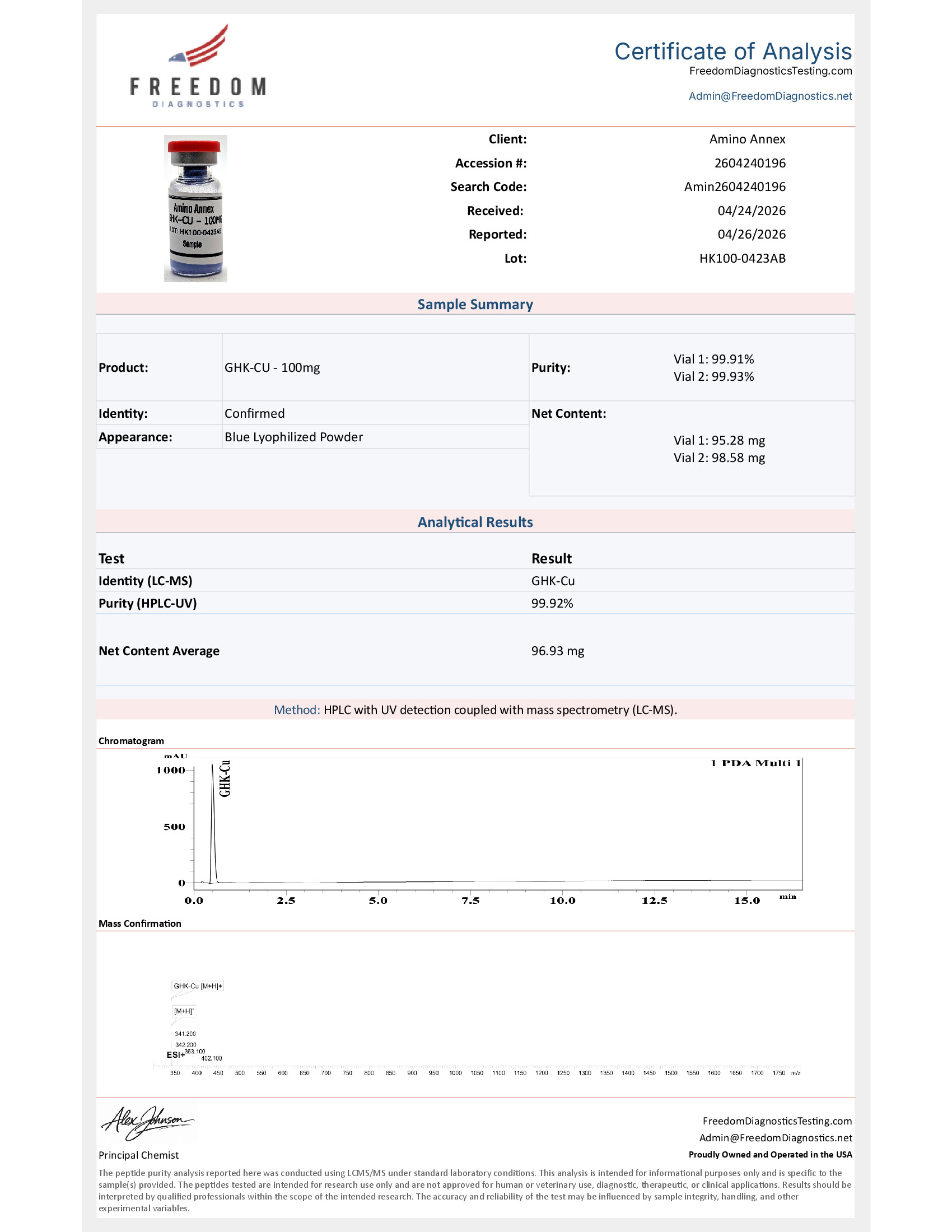 HK1000427AB COA