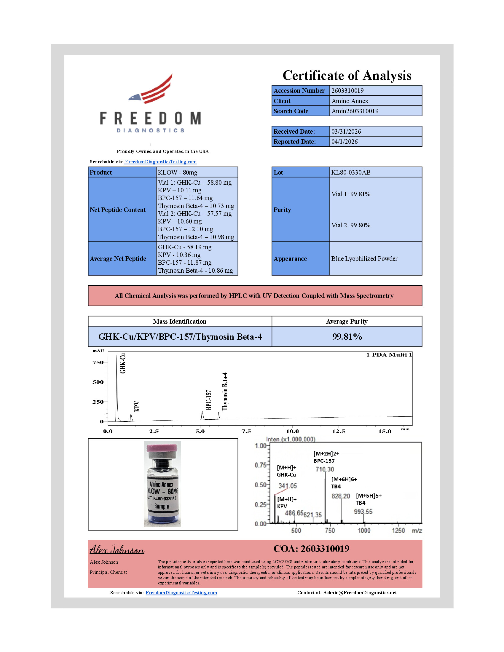 KL800330AB COA