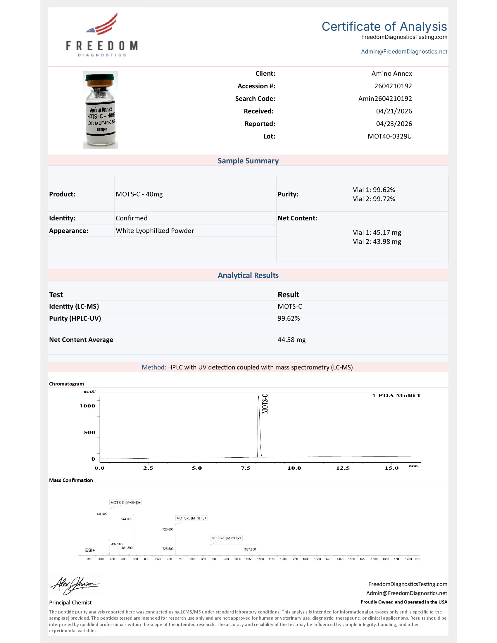 MO400329U COA