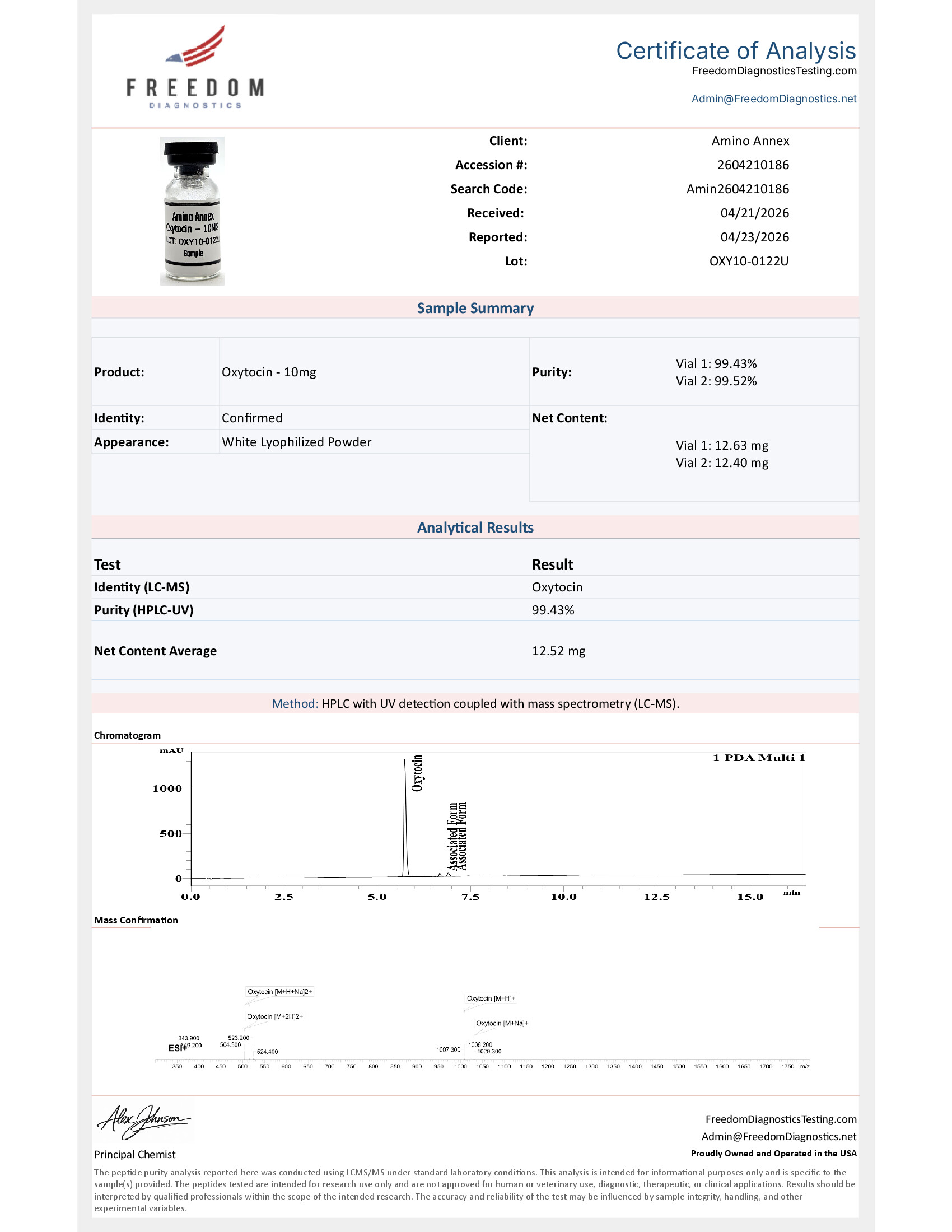 OXY100122U COA