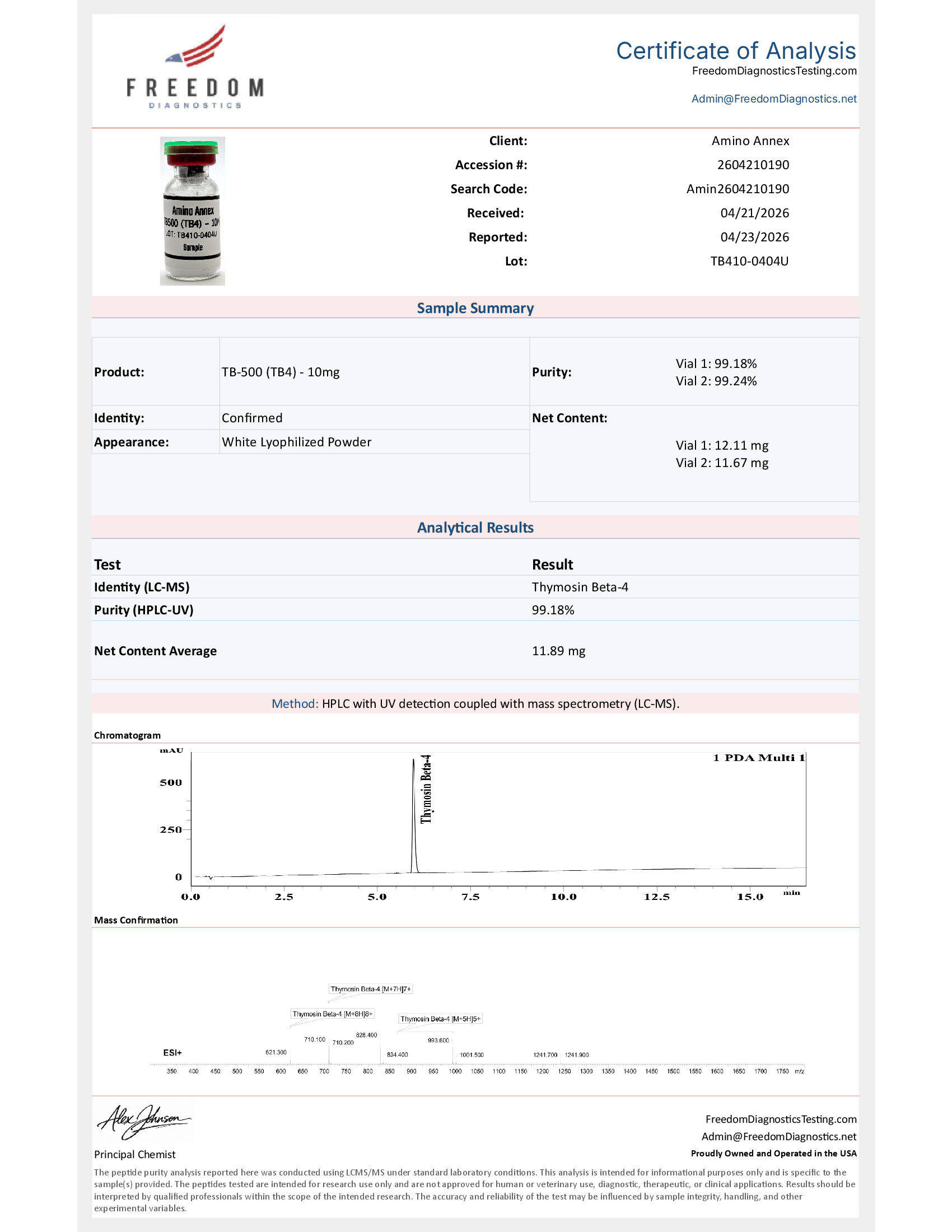 TB100404U COA