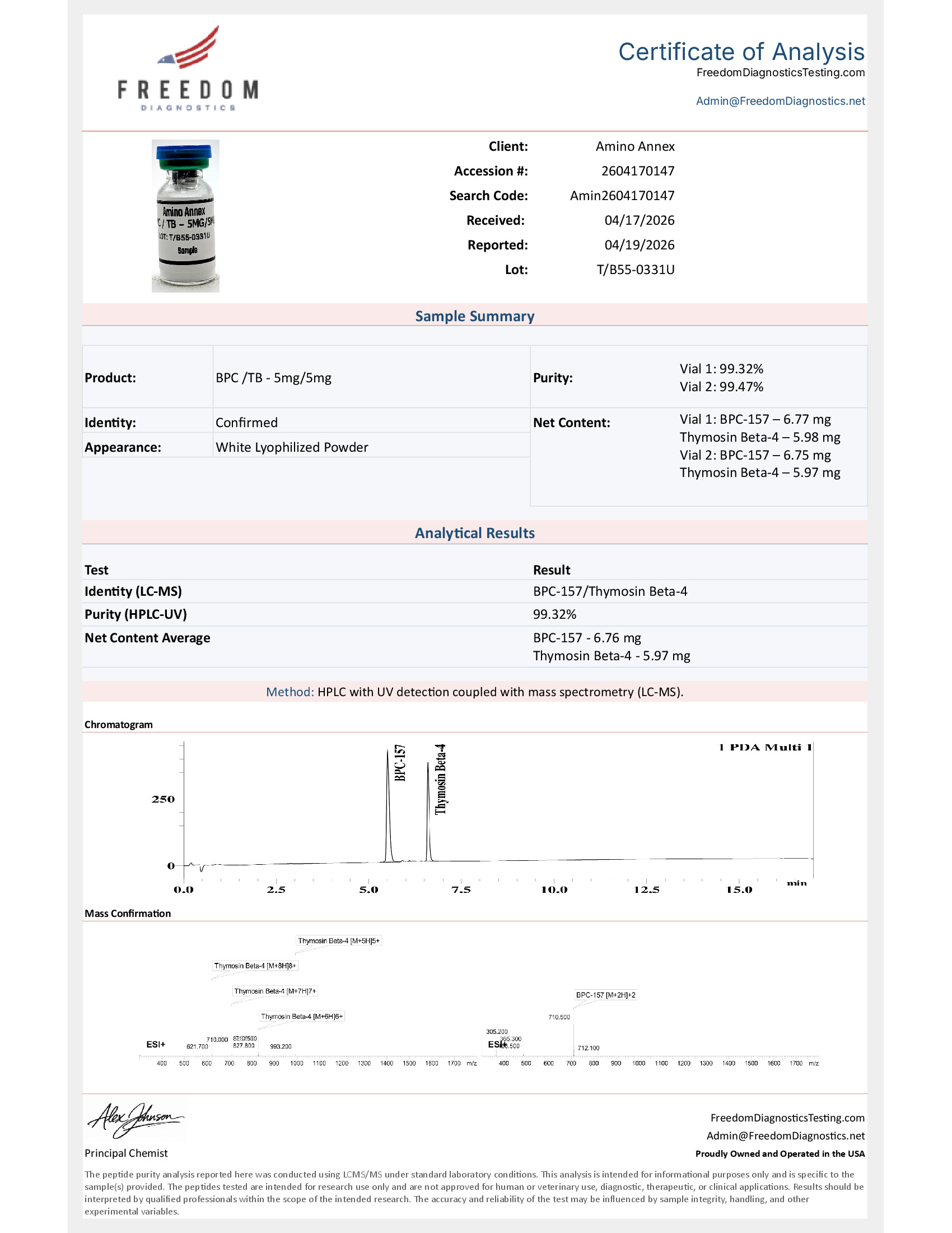 TB550331U COA