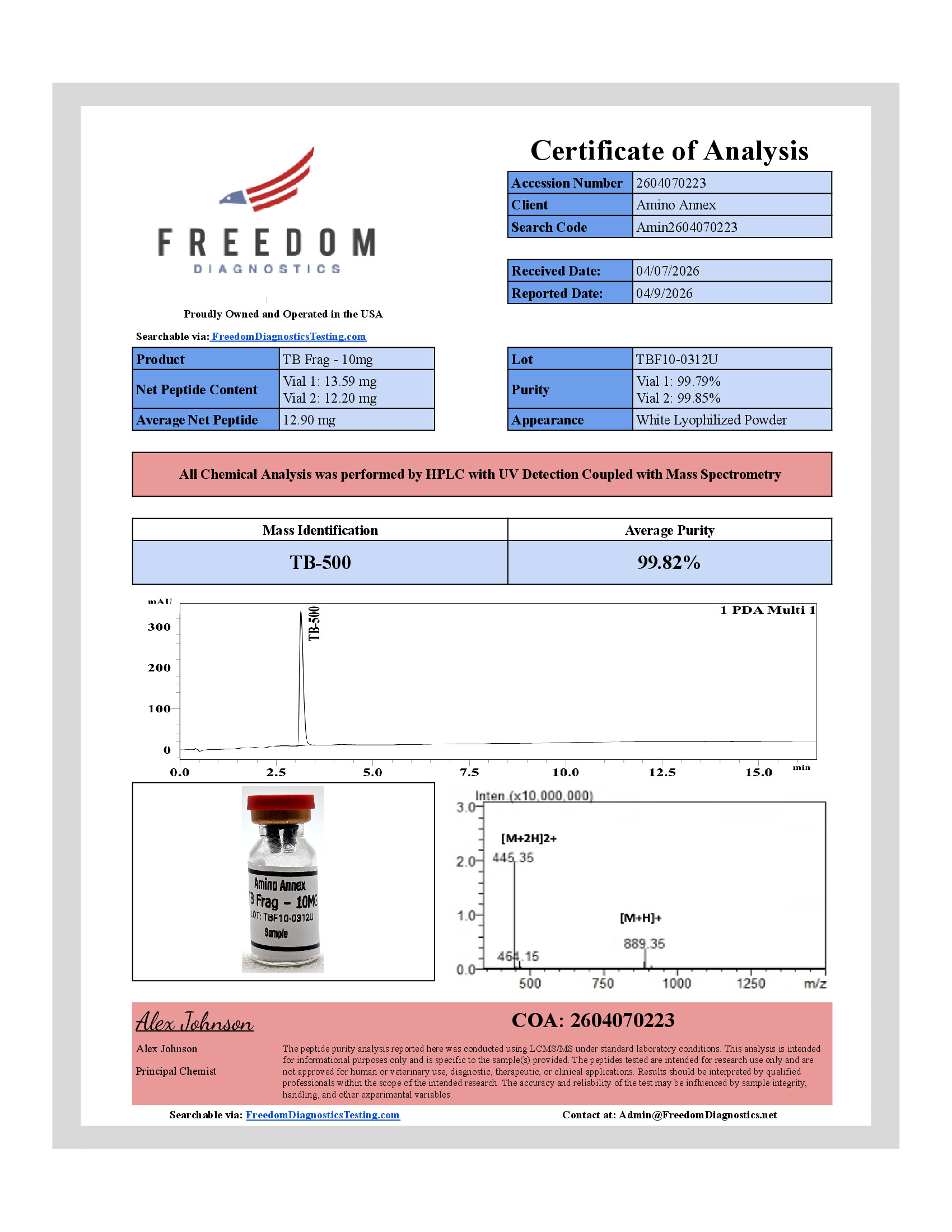 TBF100312U COA