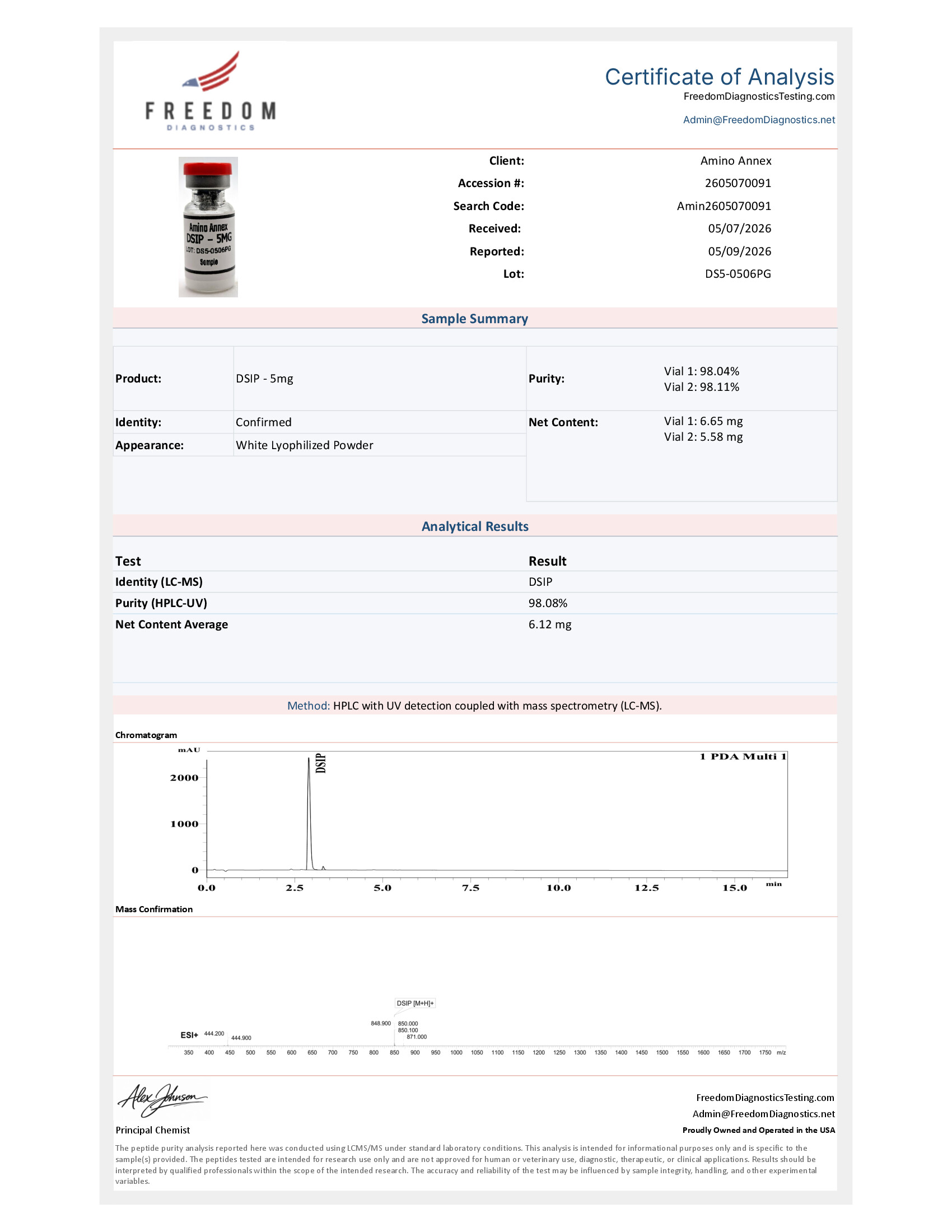 DS50506PG COA