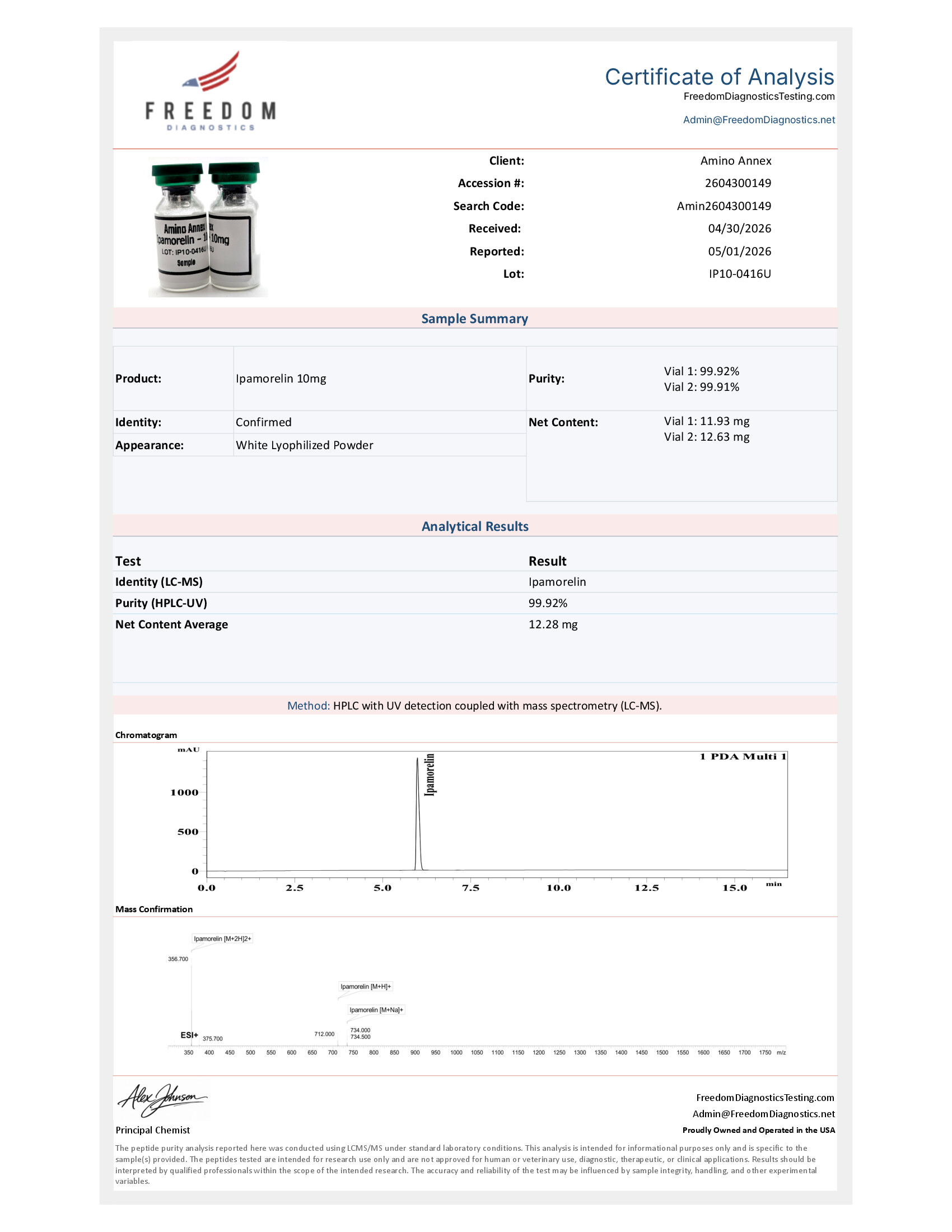 IP100416U COA