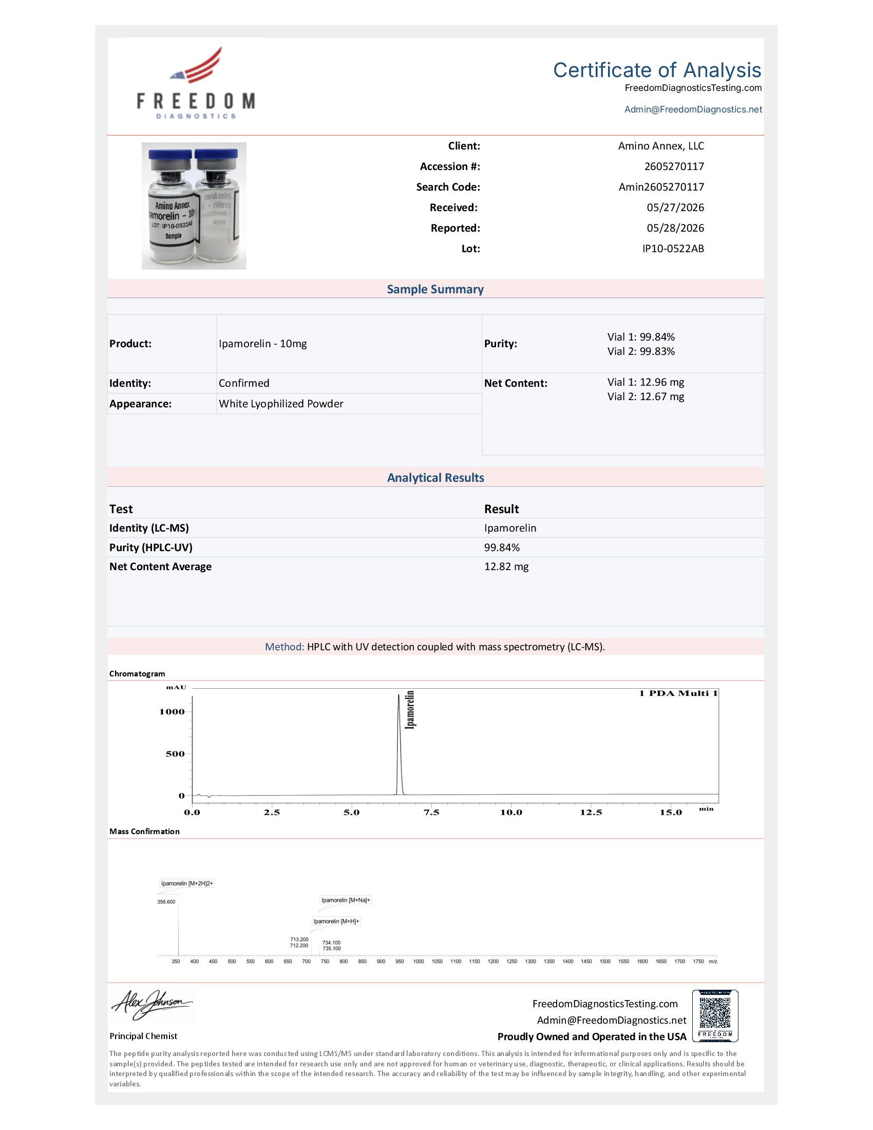 IP100522AB COA