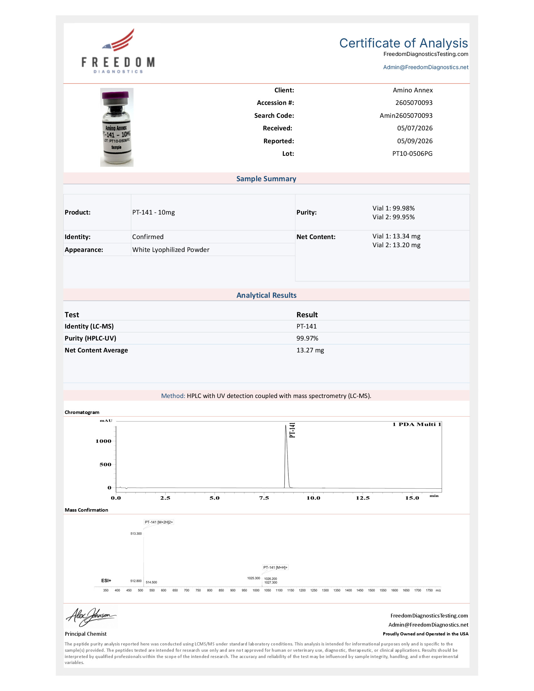 PT100506PG COA