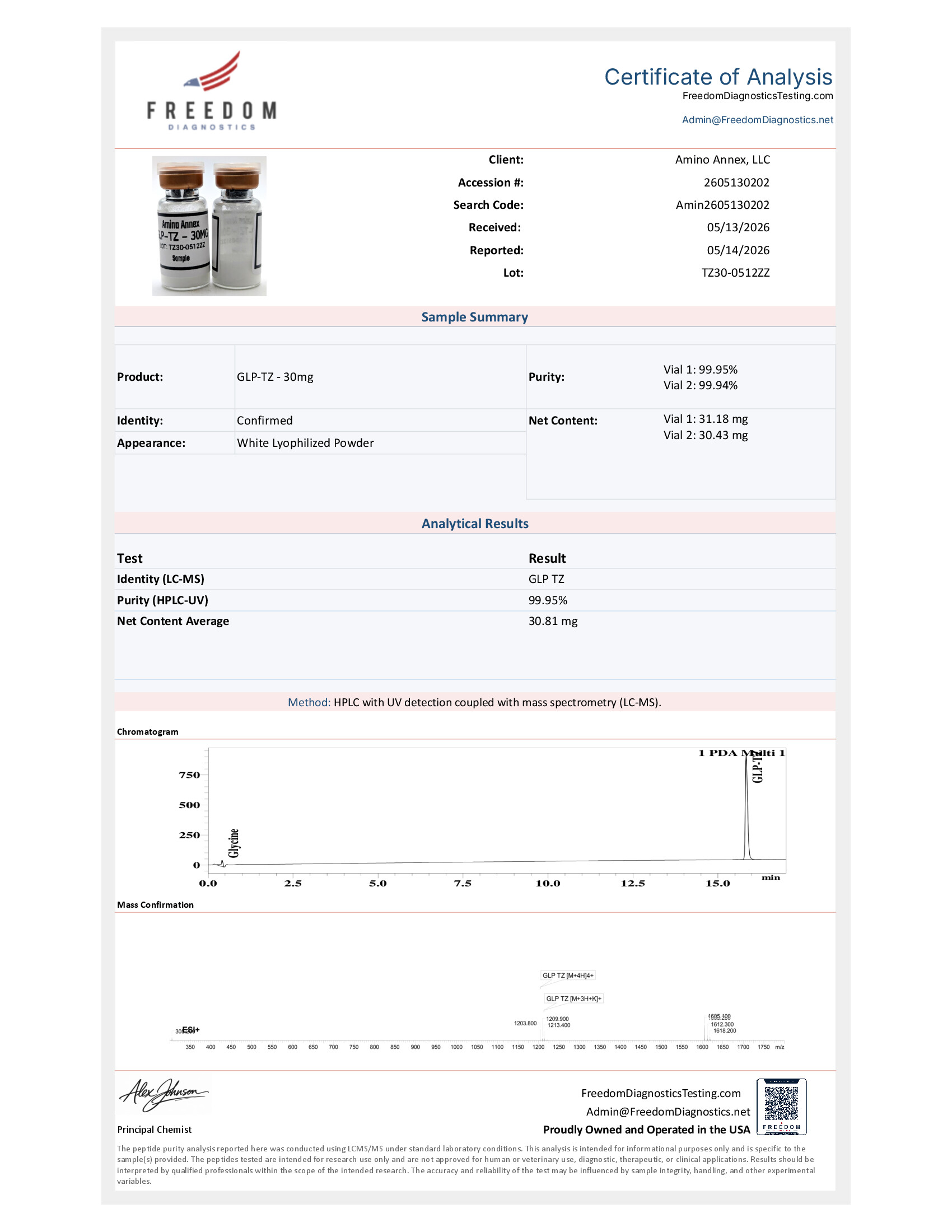 T300512ZZ COA