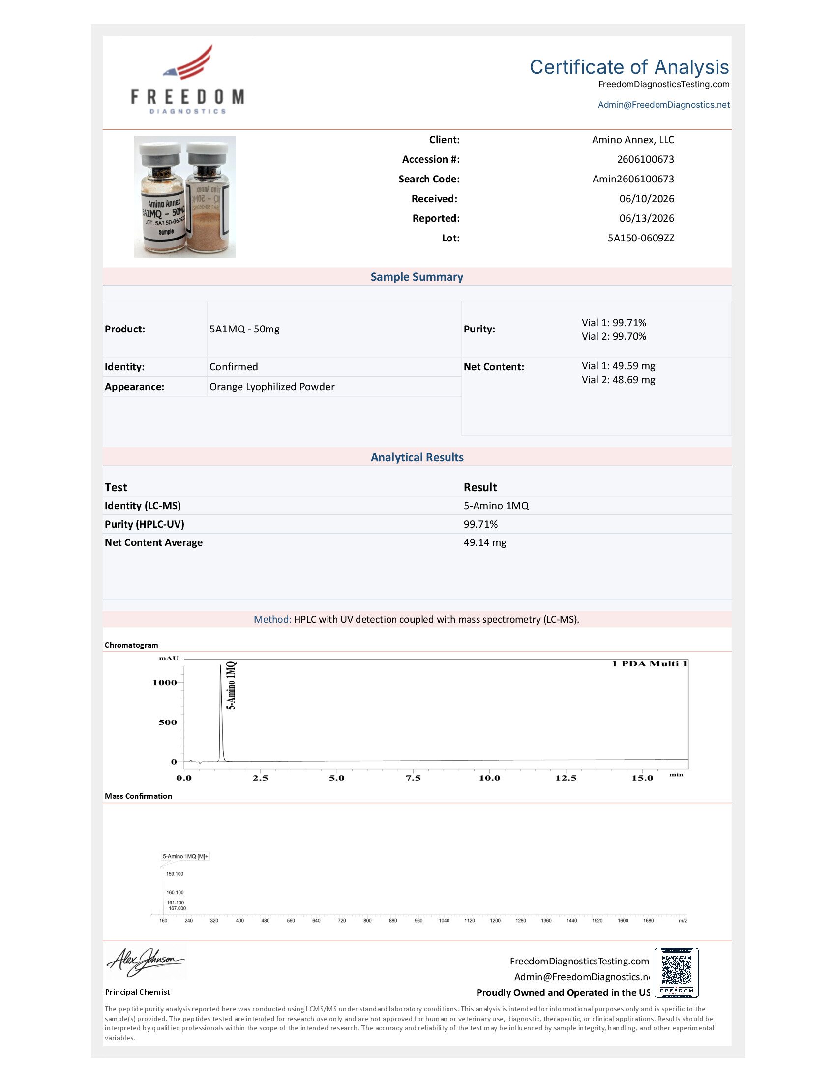5A1500609ZZ COA