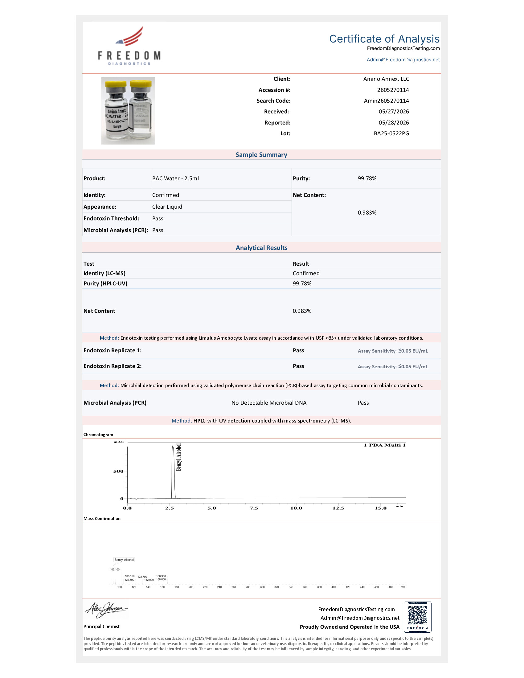 BA250522PG COA