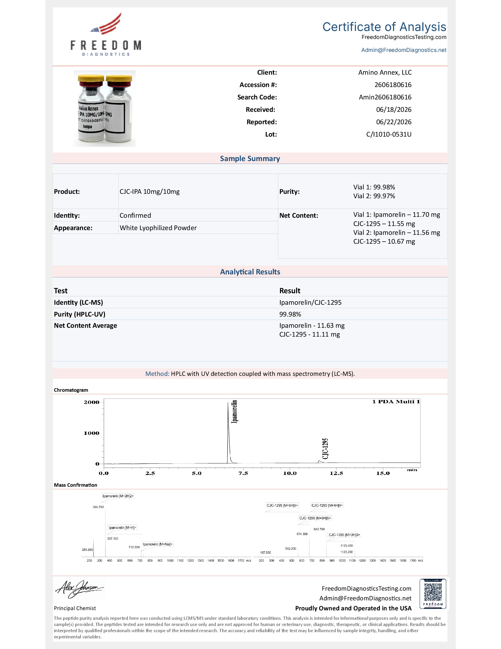 CI10100531U COA