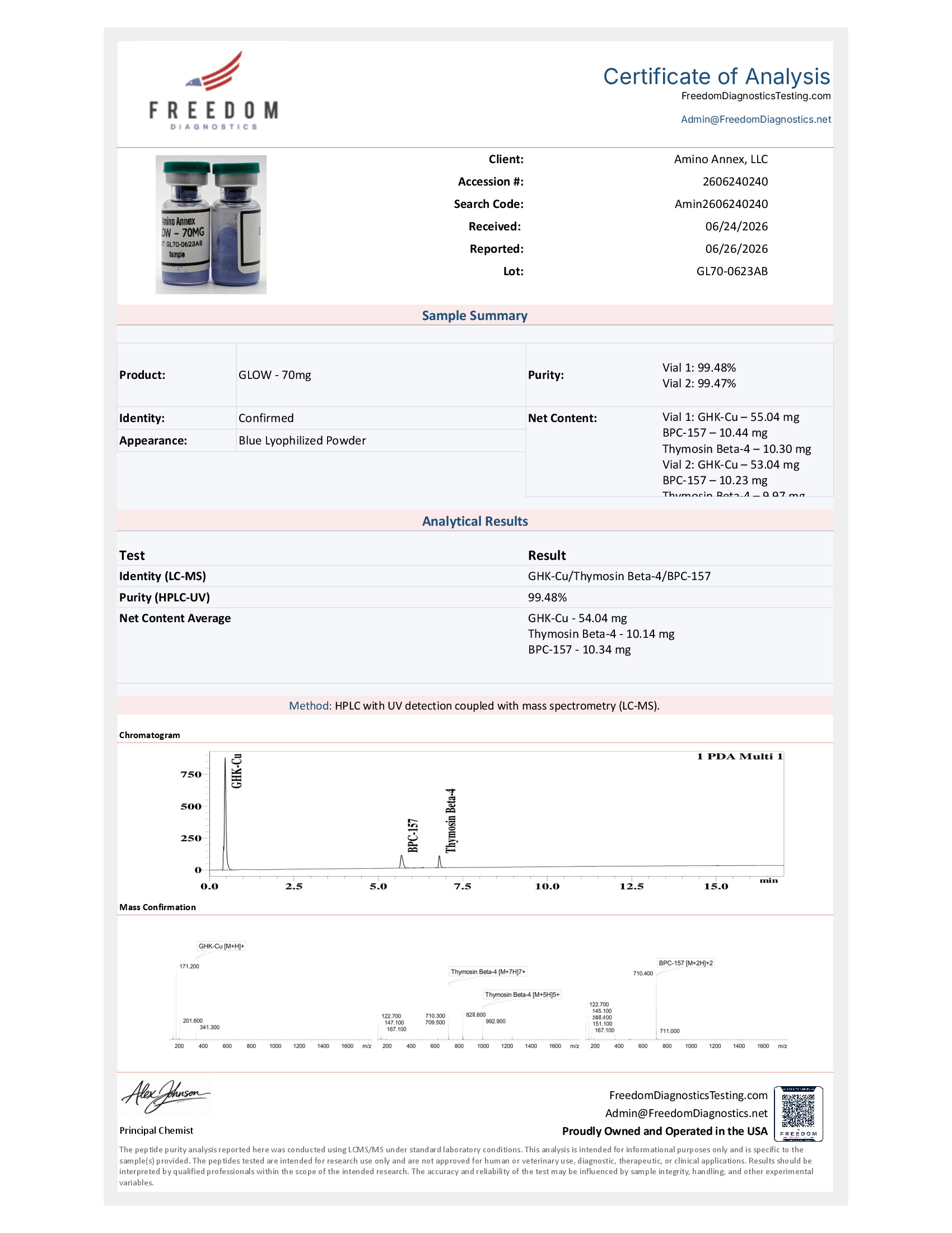 GL700623AB COA