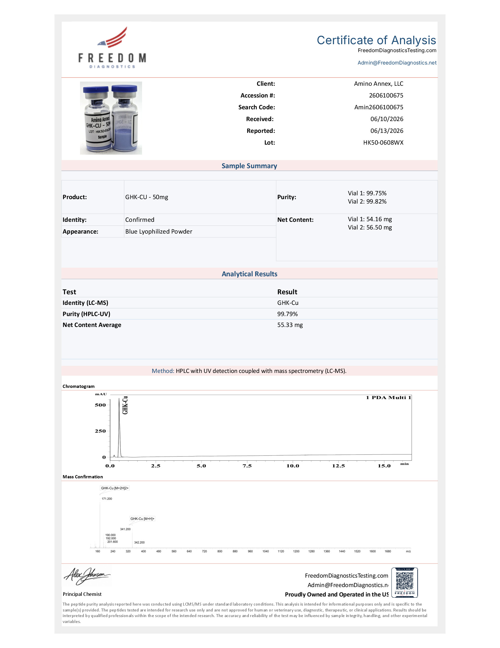 HK500608WX COA