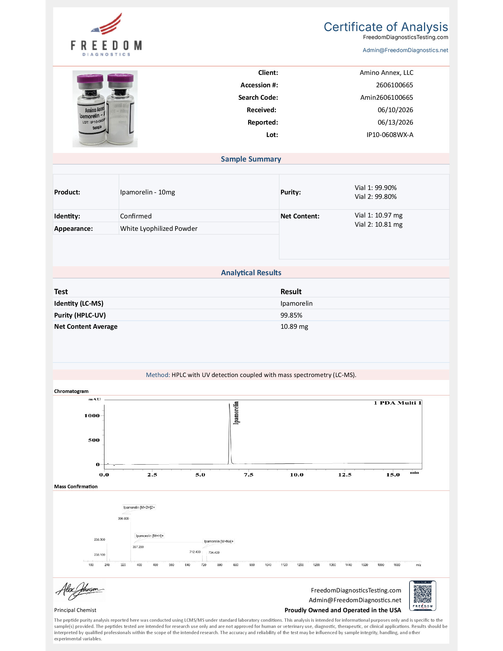 IP100608WXA COA