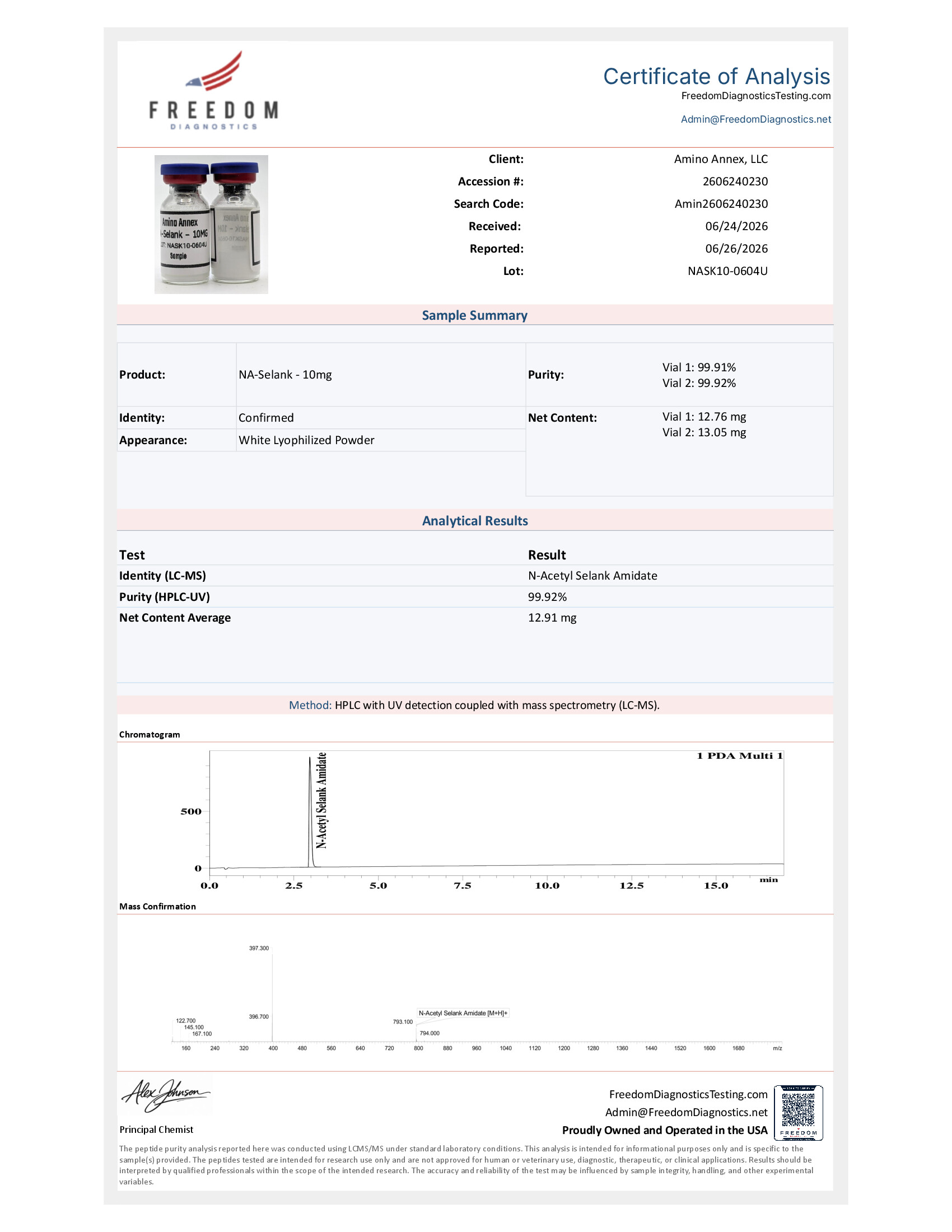 NASK100604U COA