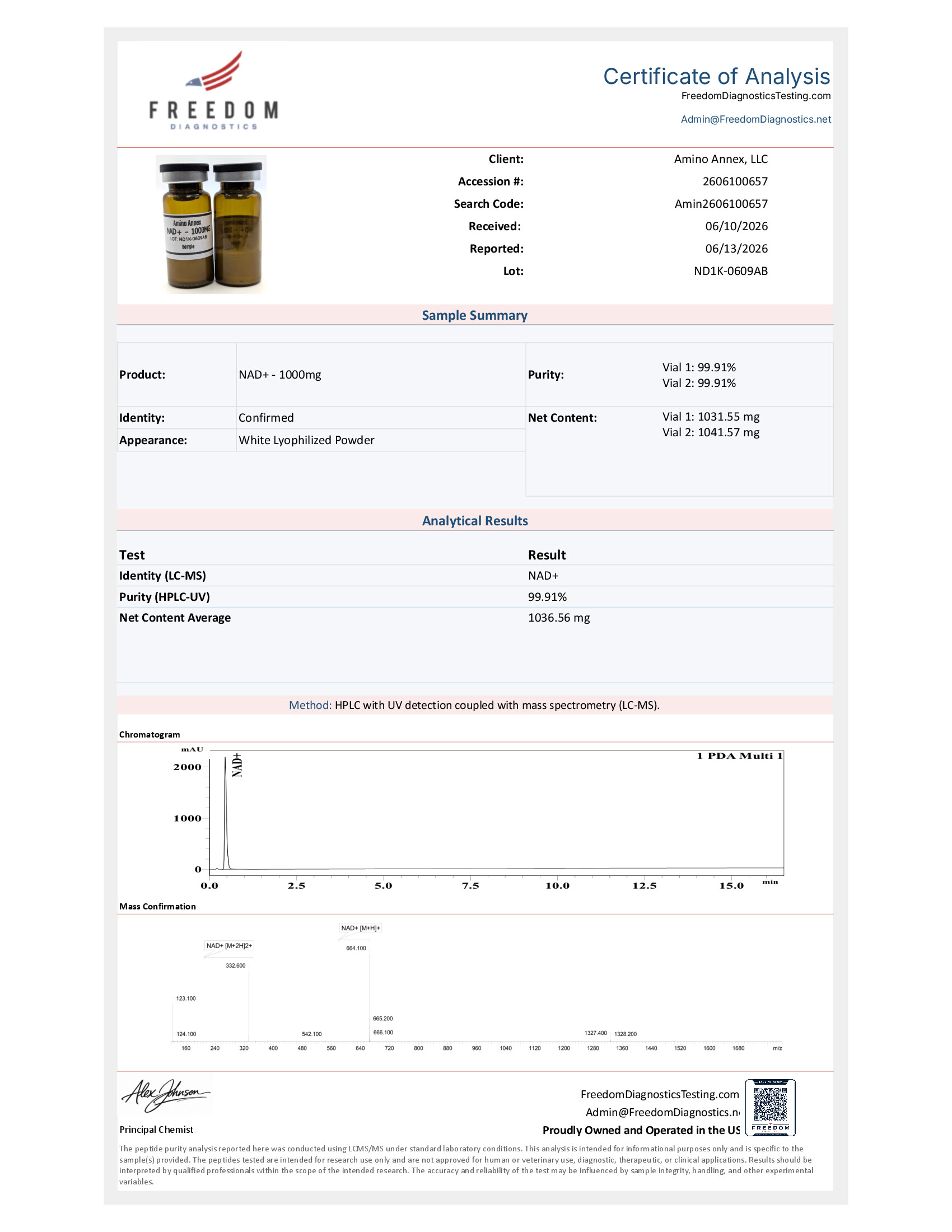 ND1K0609AB COA