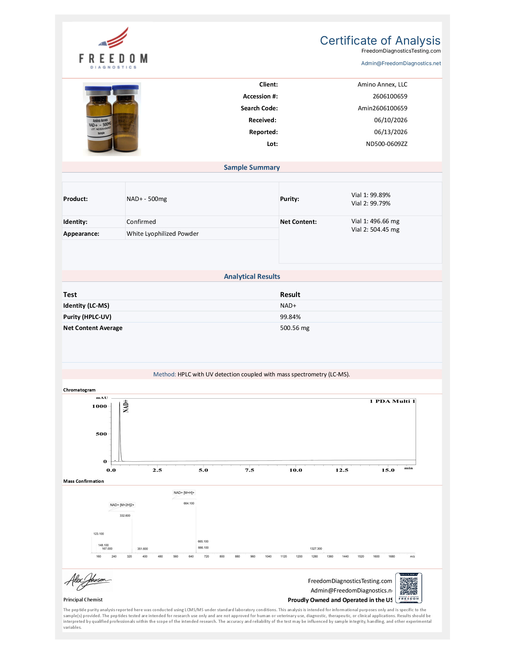 ND5000609ZZ COA