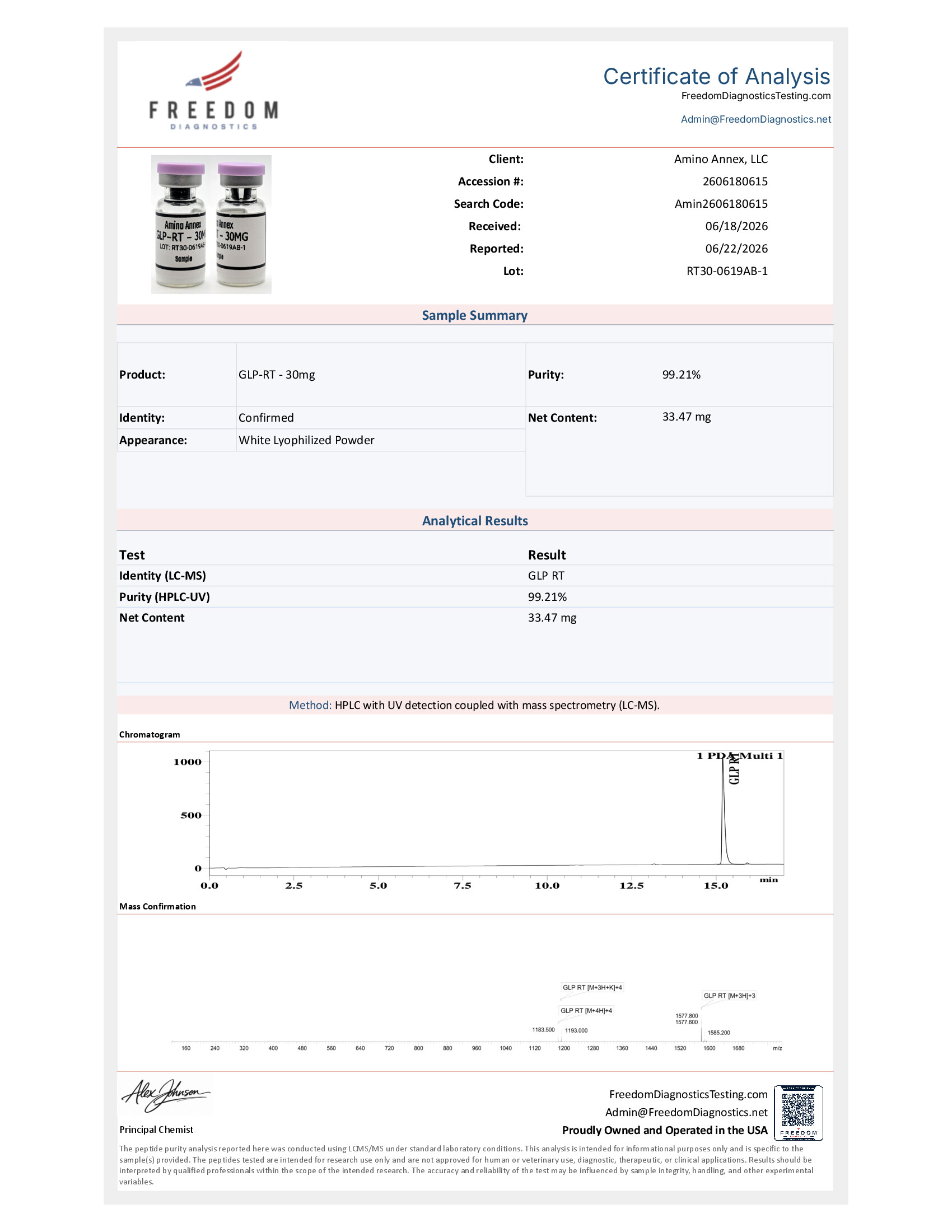 RT300619AB1 COA