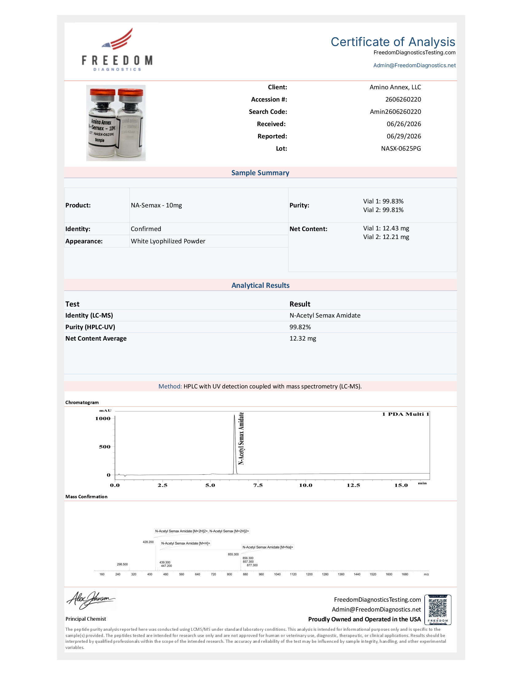 NASX0625PG COA