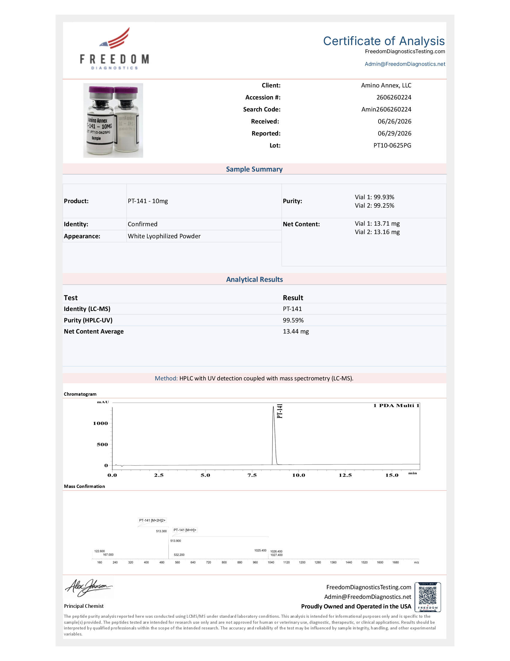 PT100625PG COA