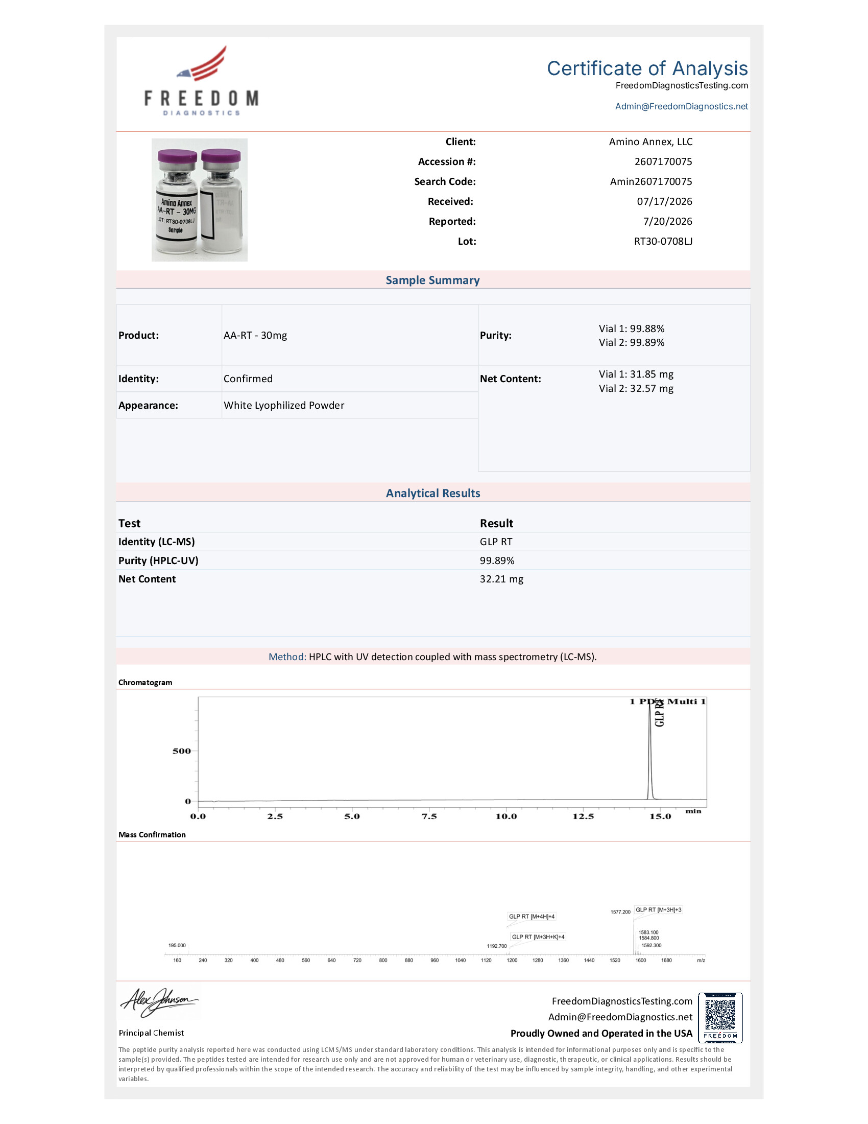 RT300708LJ COA