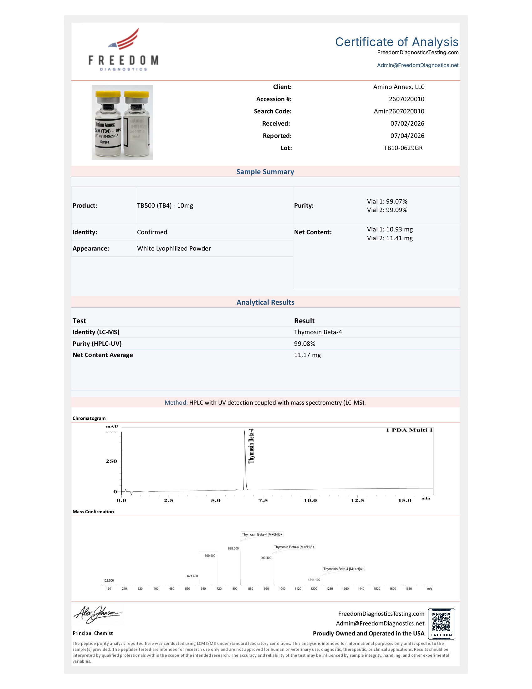TB4100807U COA