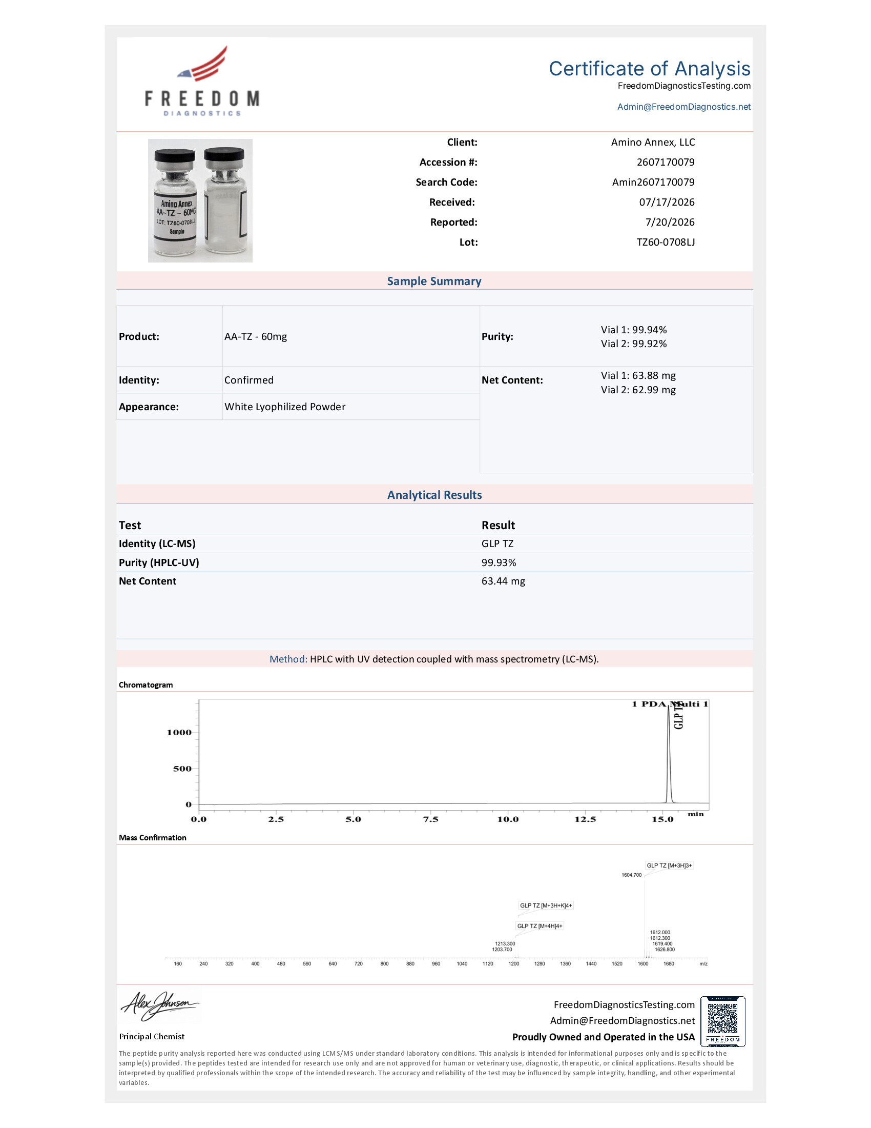 TZ600708LJ COA