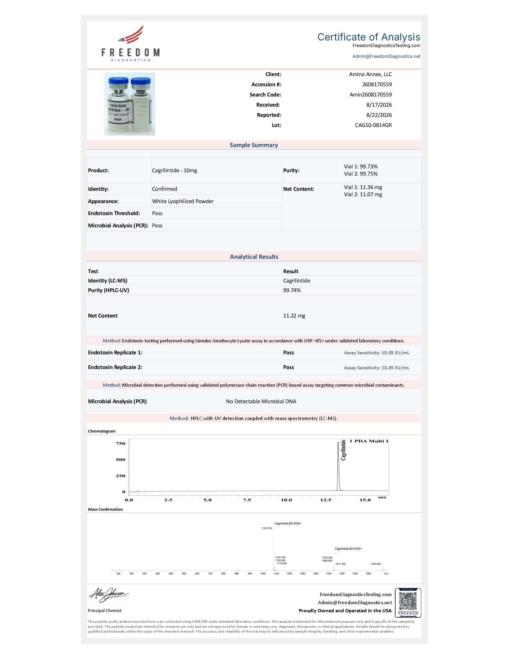 CAG100814GR COA