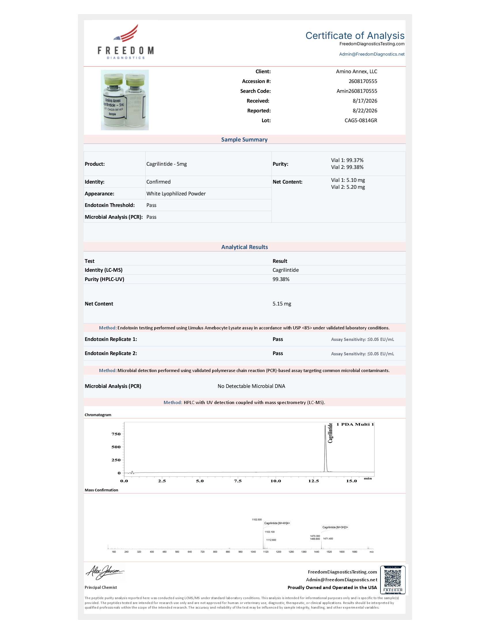 CAG50814GR COA