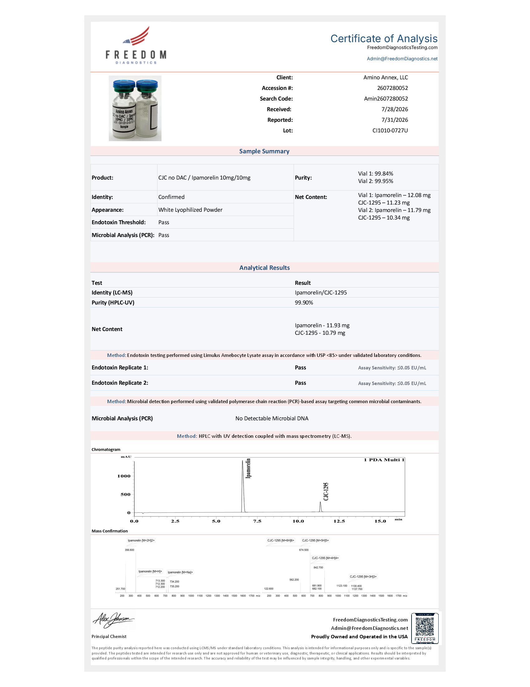 CI10100727U COA