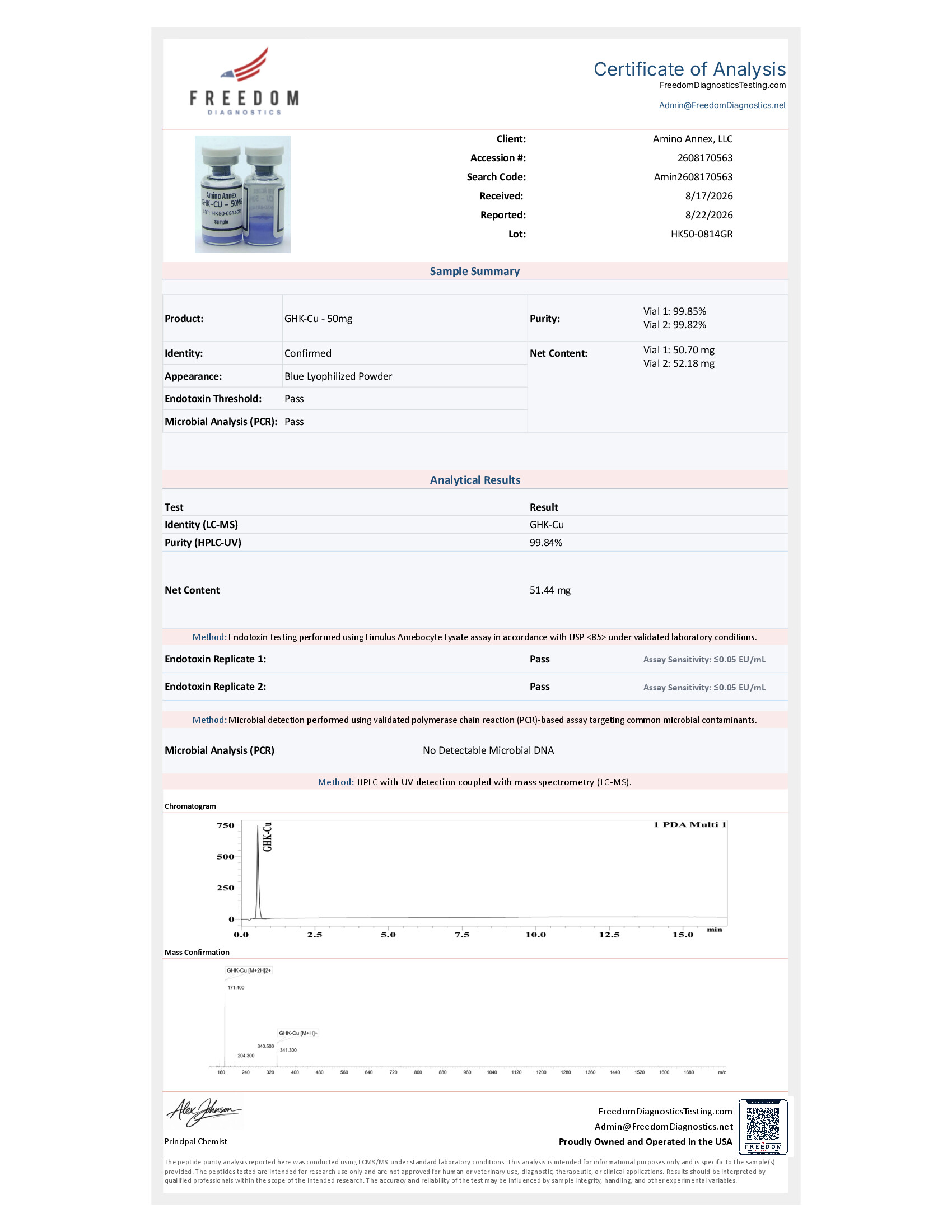 HK500814GR COA